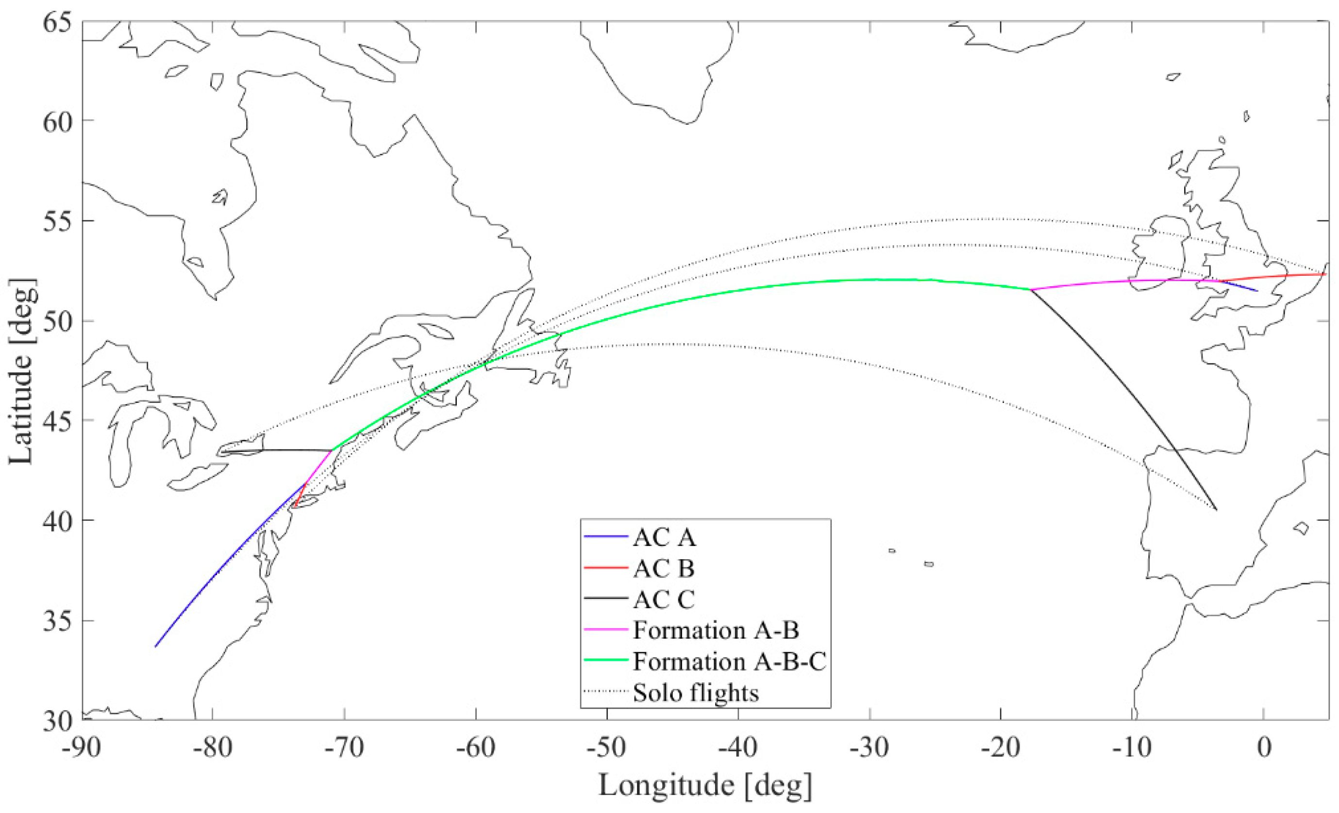 Aerospace 06 00100 g010 Aerospace 06 00100 g010