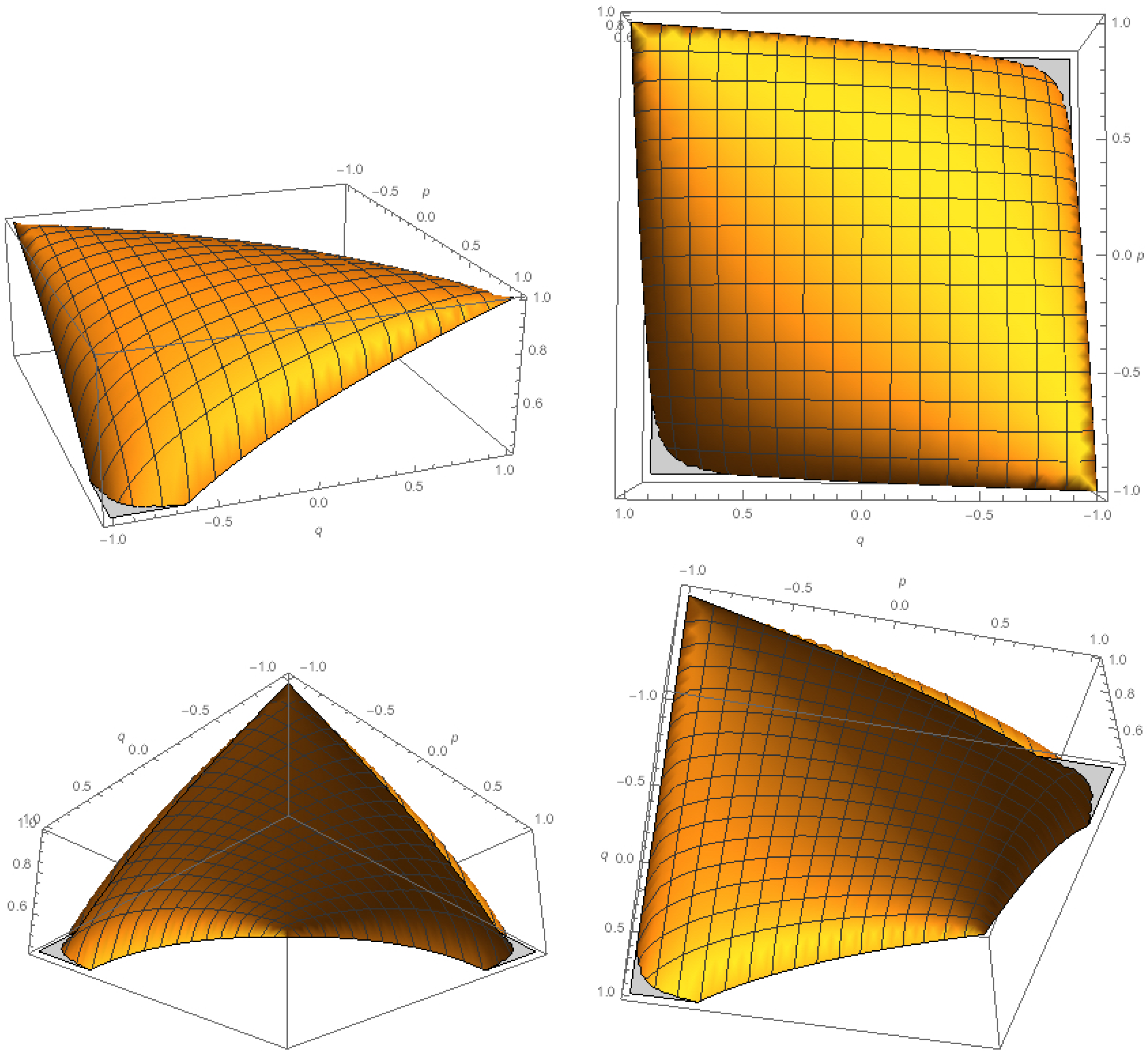 Aerospace 06 00102 g002