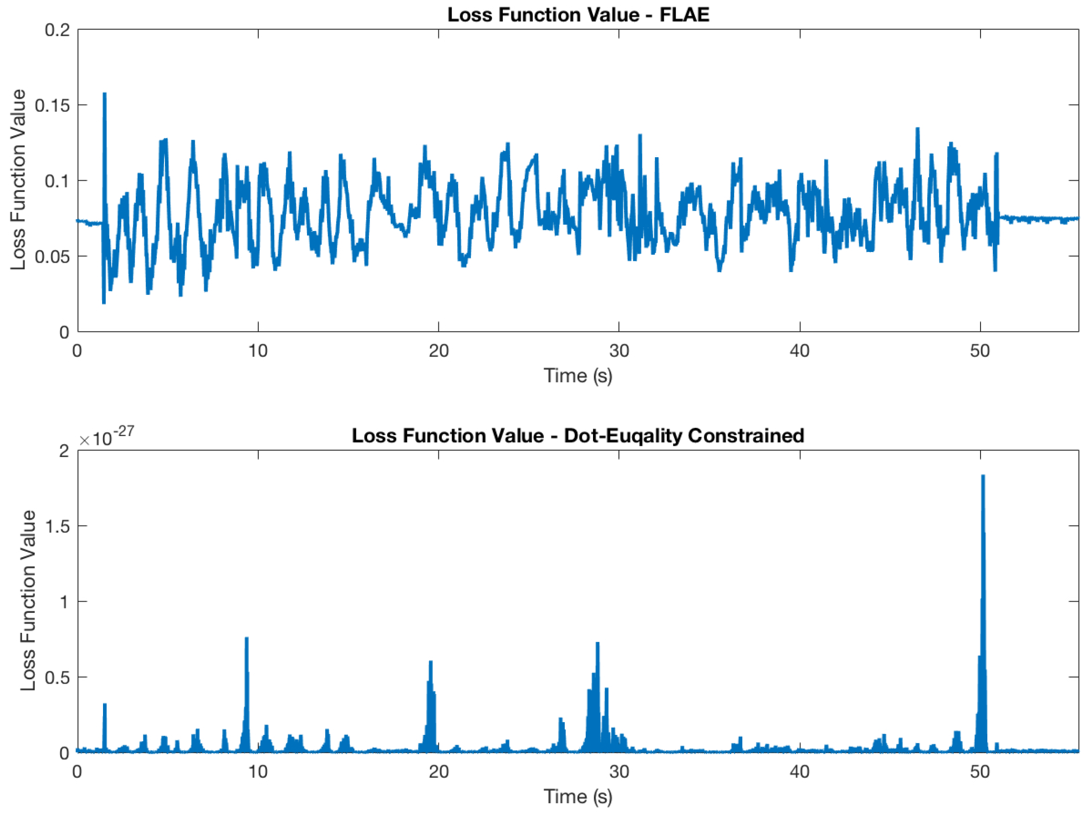 Aerospace 06 00102 g005