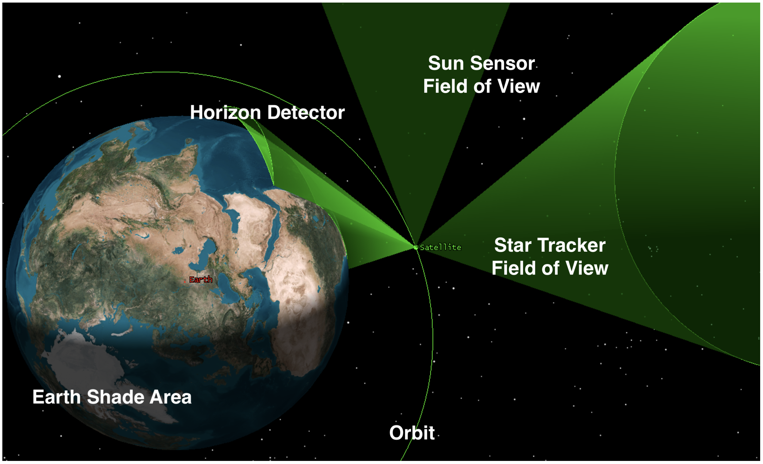 Aerospace 06 00102 g006