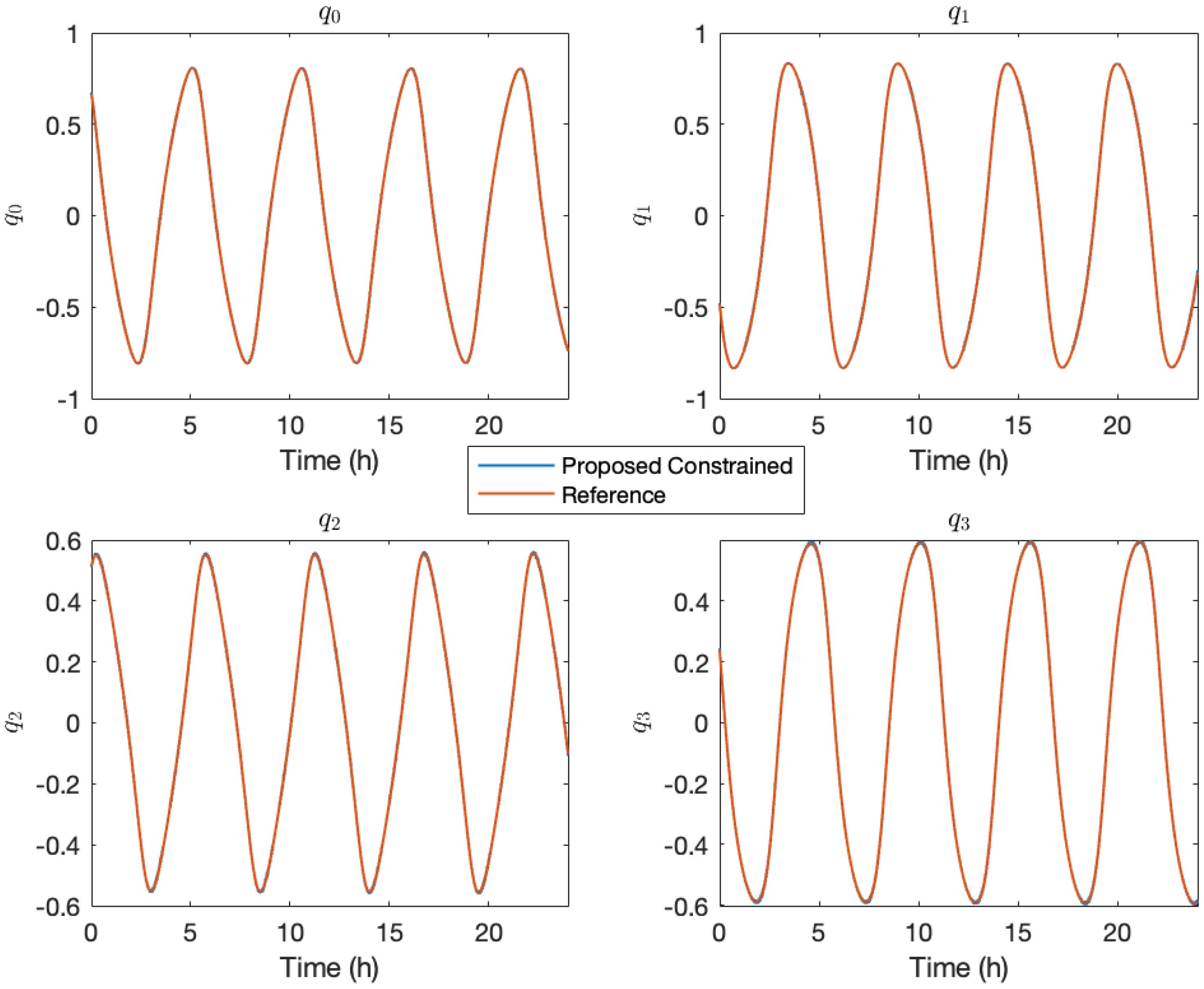 Aerospace 06 00102 g010