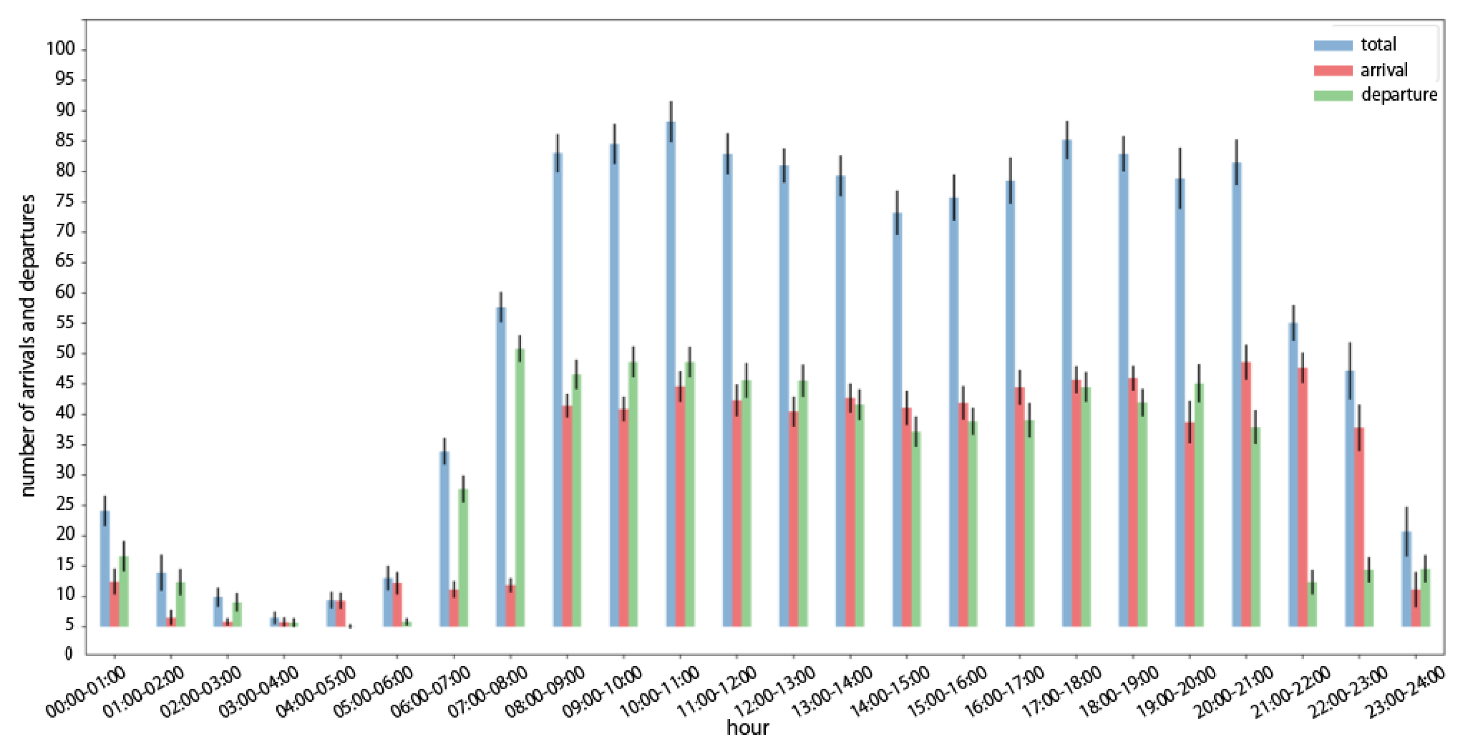 Aerospace 06 00103 g002