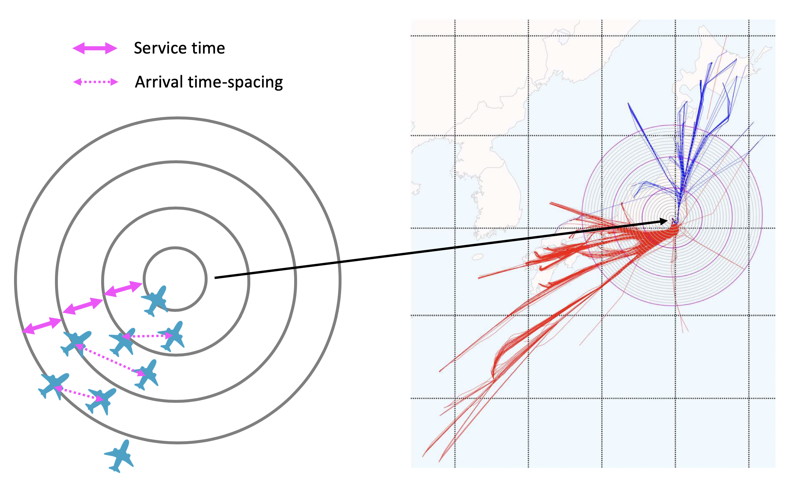 Aerospace 06 00103 g007