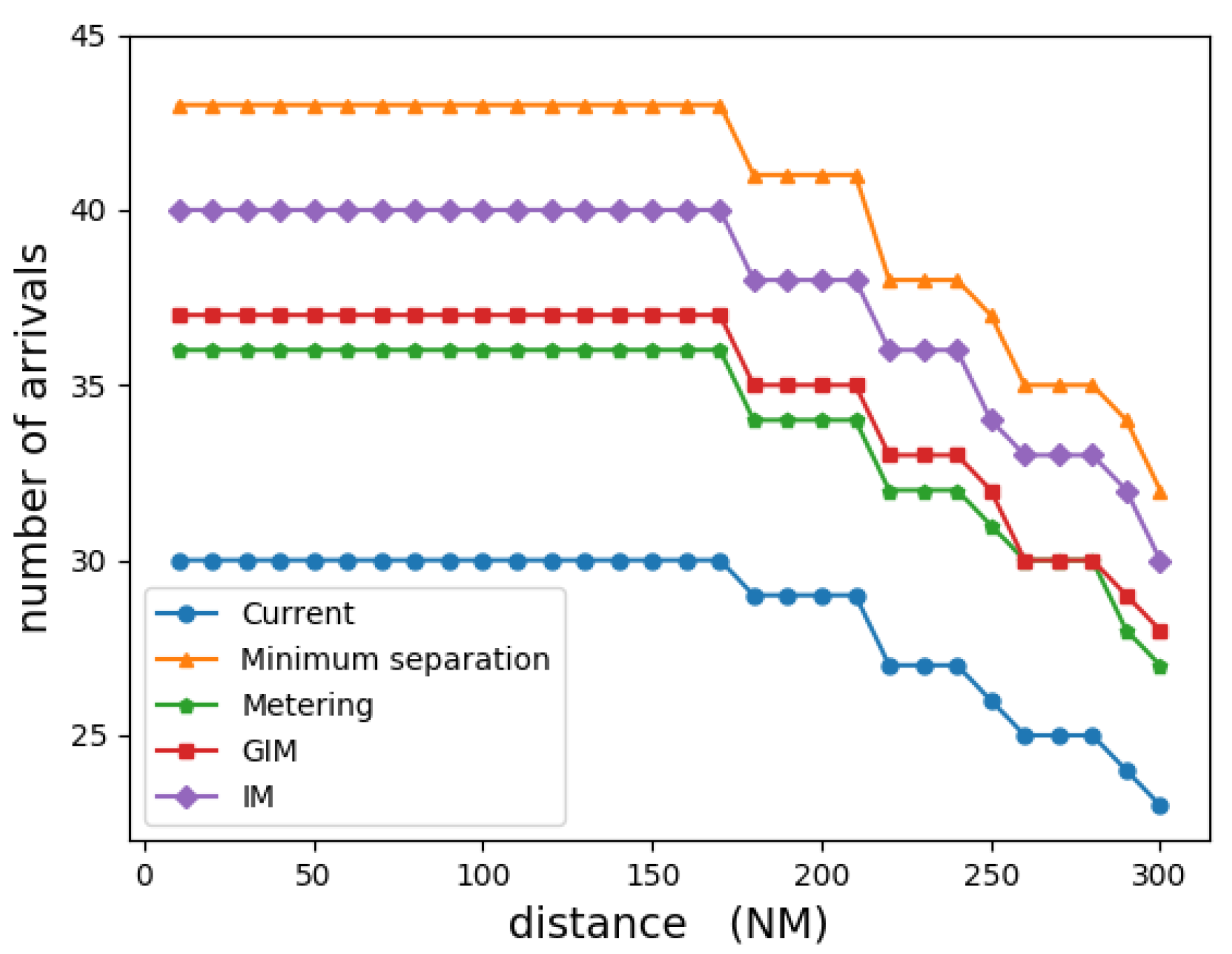 Aerospace 06 00103 g012