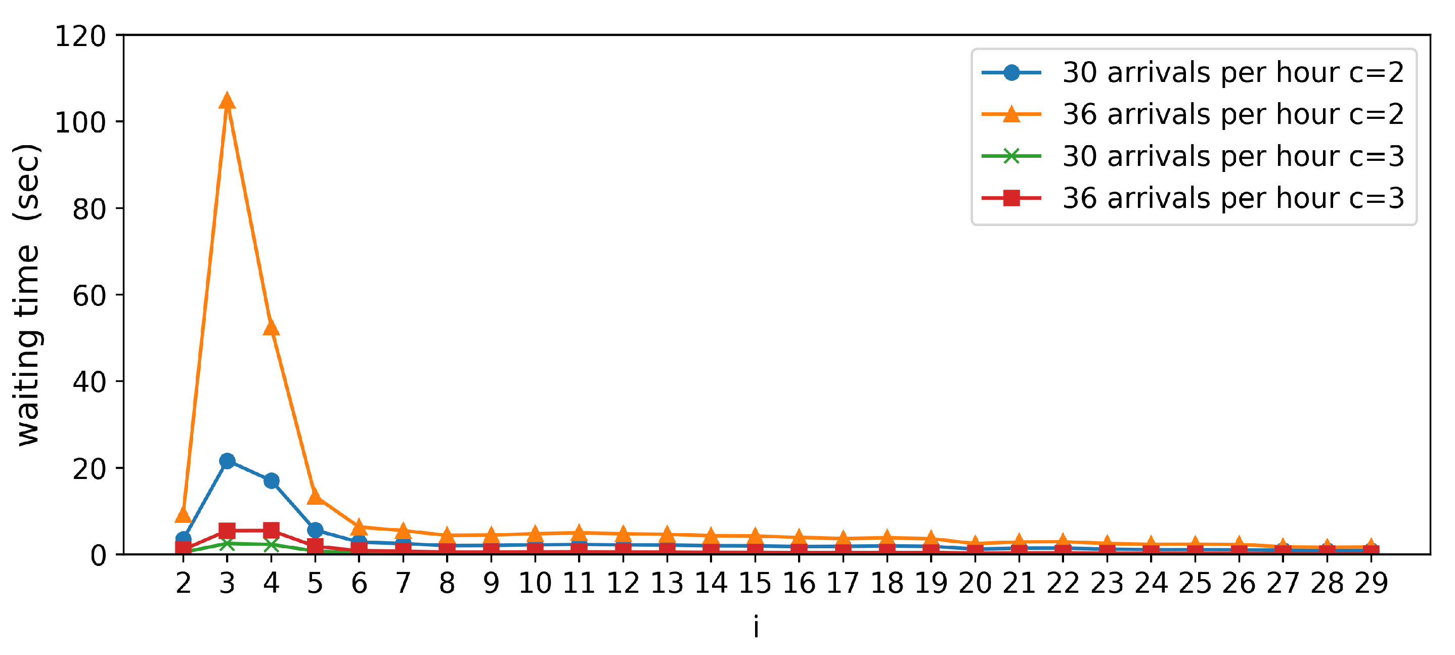 Aerospace 06 00103 g014