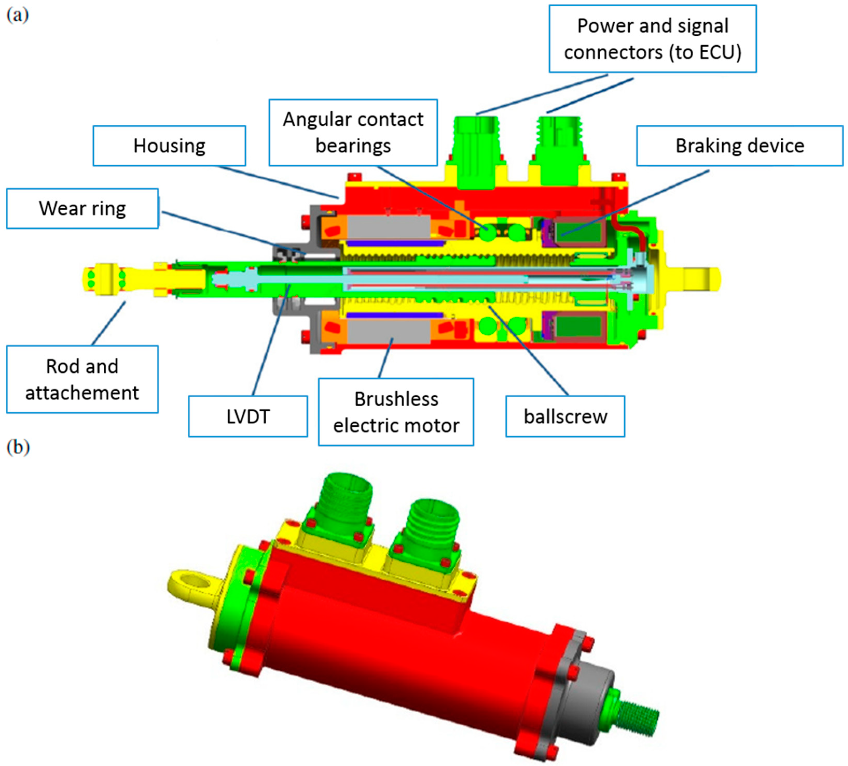 Aerospace 06 00104 g005 550