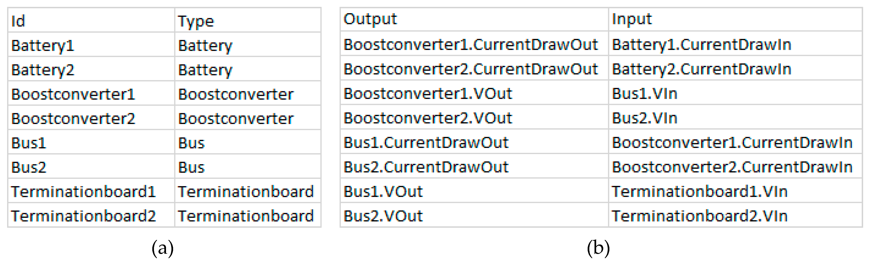 Aerospace 06 00105 g005 Aerospace 06 00105 g005