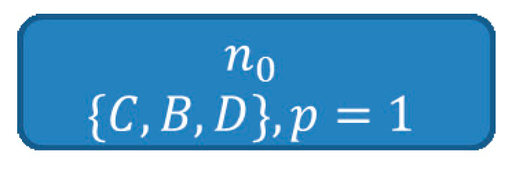 Aerospace 06 00105 g013 Aerospace 06 00105 g013