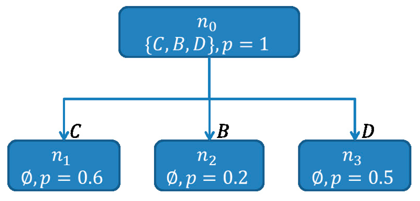 Aerospace 06 00105 g014 Aerospace 06 00105 g014