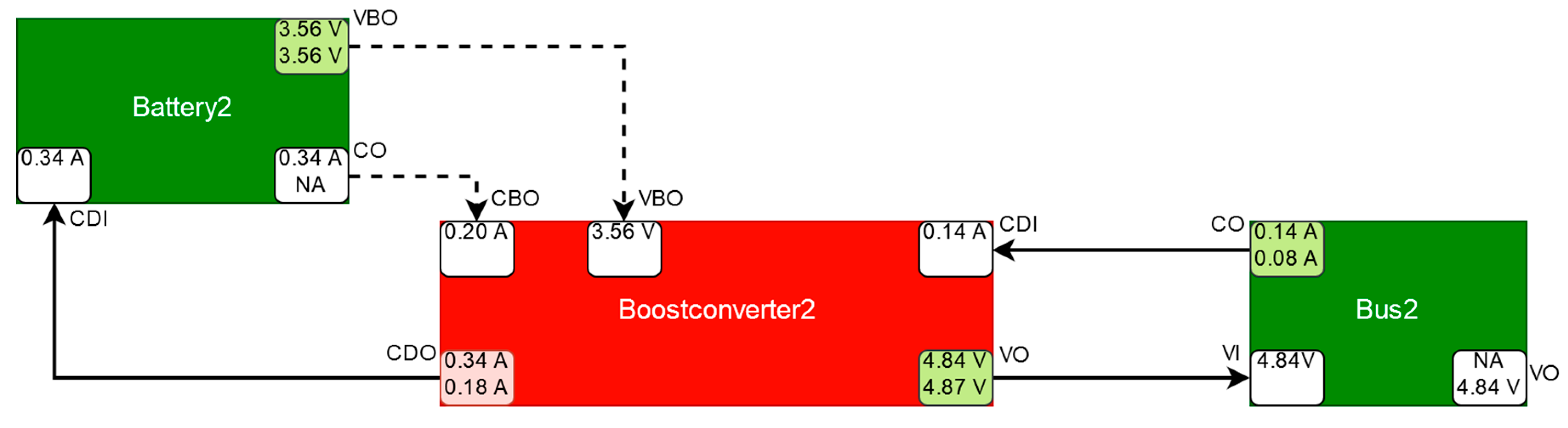 Aerospace 06 00105 g020 Aerospace 06 00105 g020