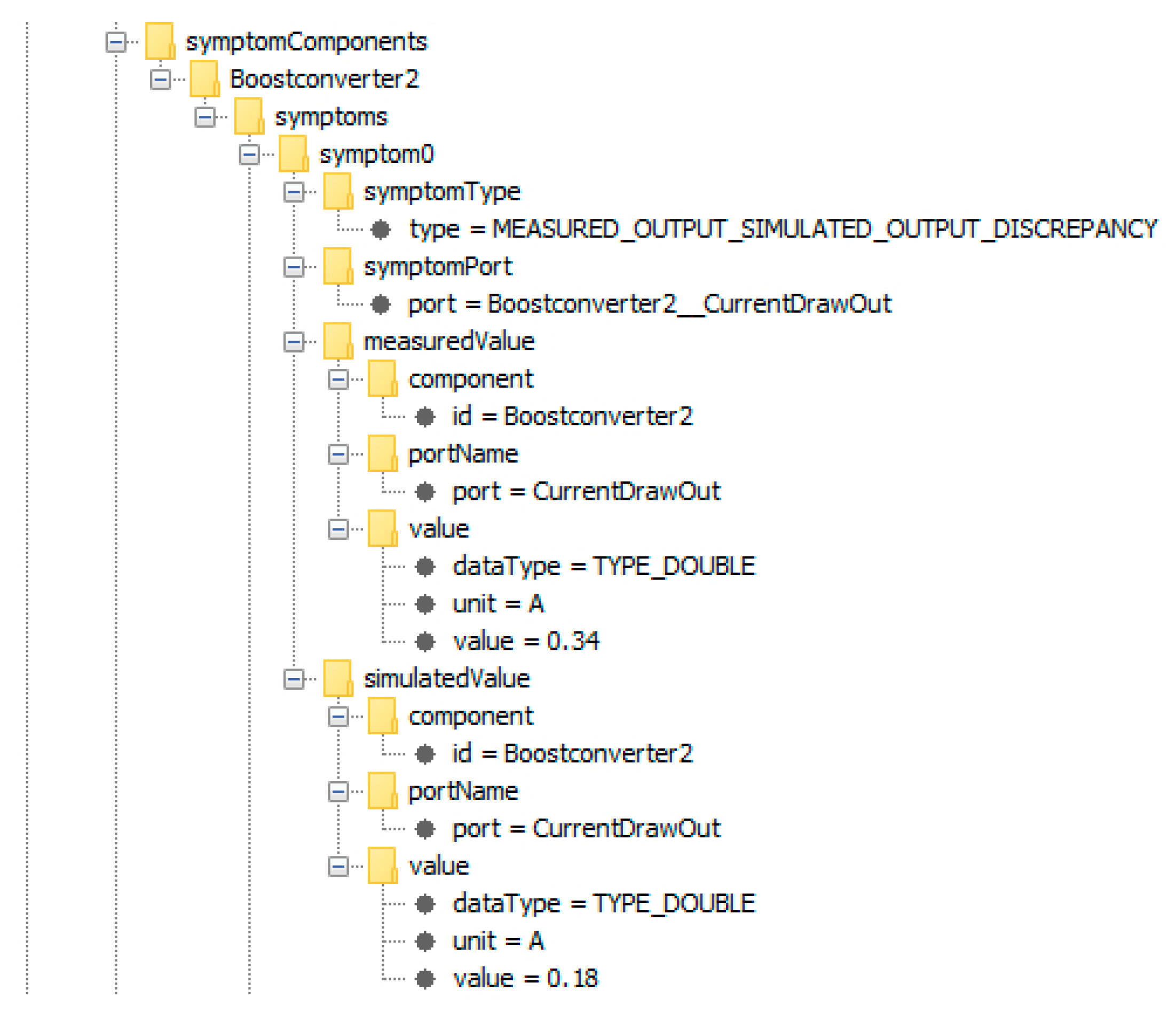 Aerospace 06 00105 g021 Aerospace 06 00105 g021