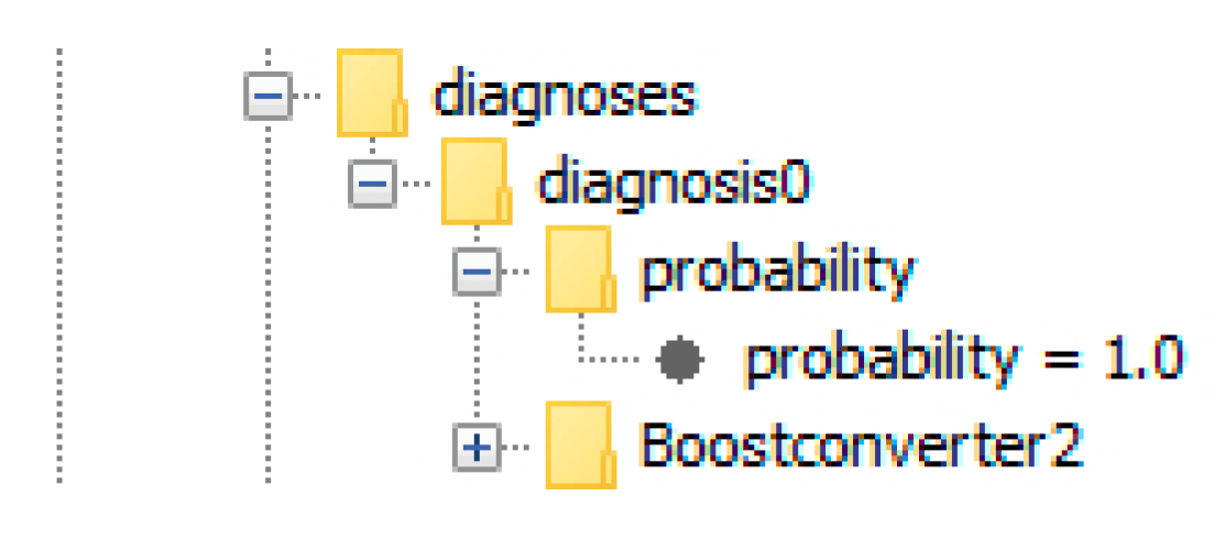 Aerospace 06 00105 g022 Aerospace 06 00105 g022