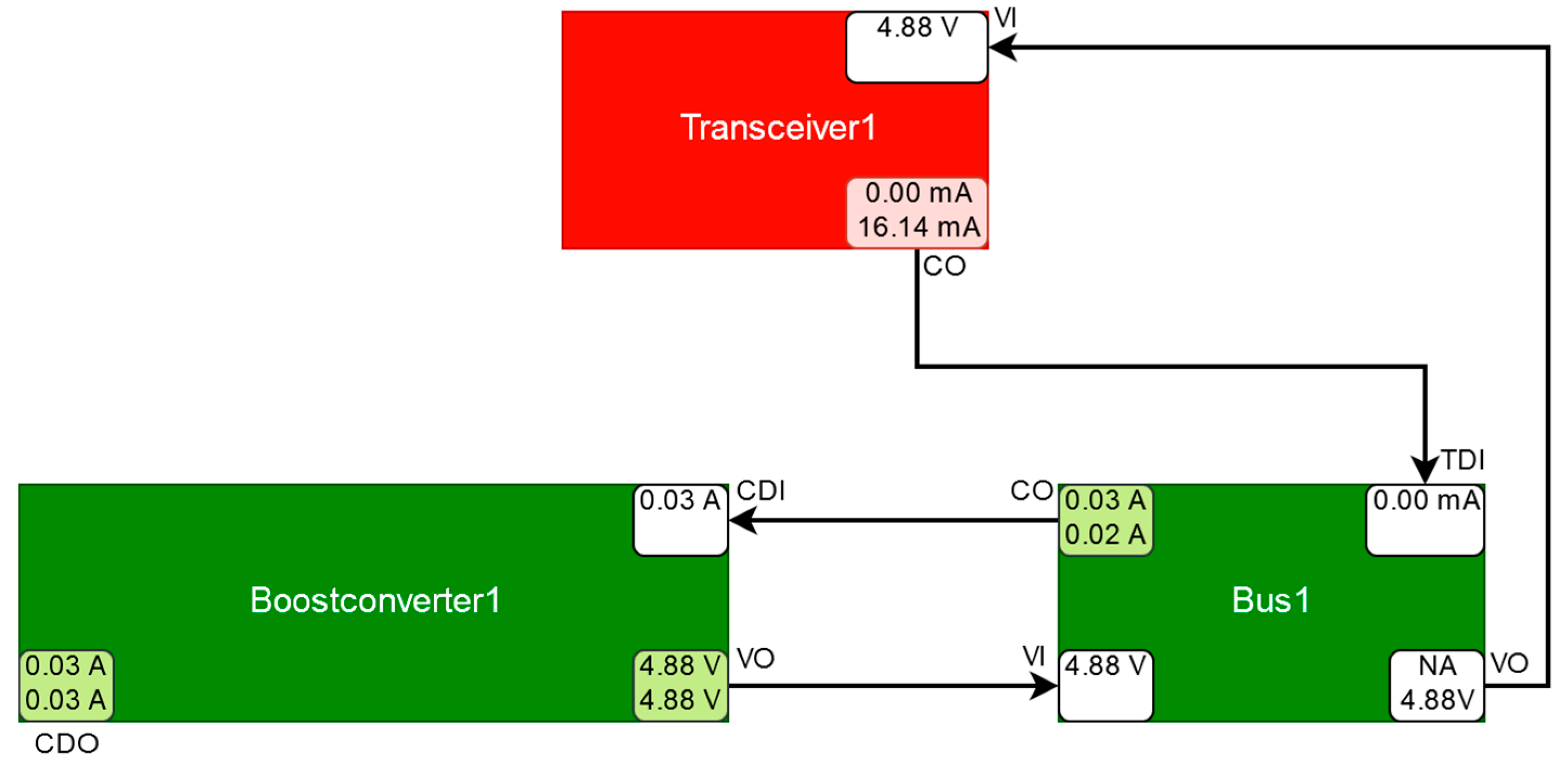Aerospace 06 00105 g023 Aerospace 06 00105 g023