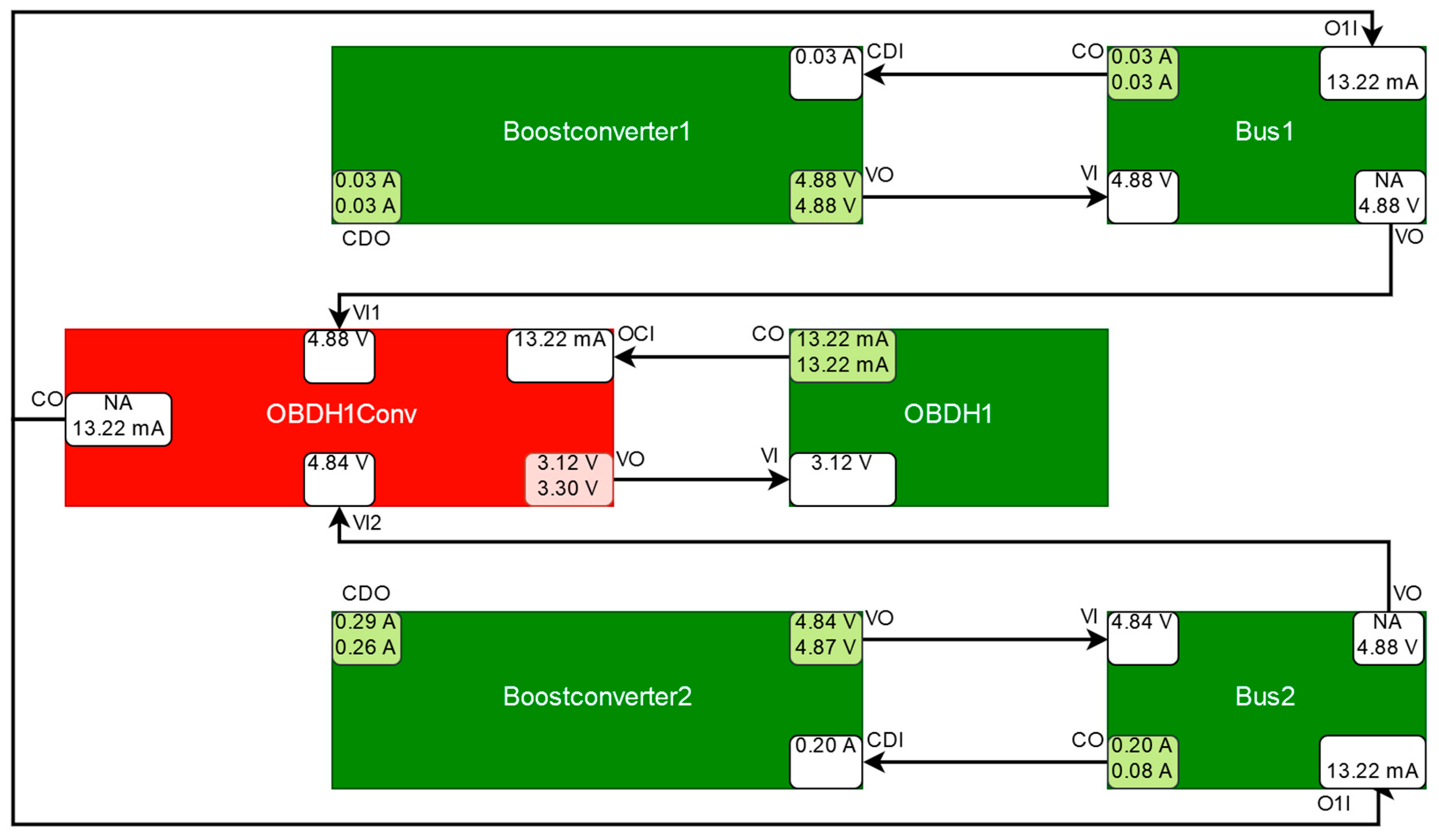 Aerospace 06 00105 g024 Aerospace 06 00105 g024