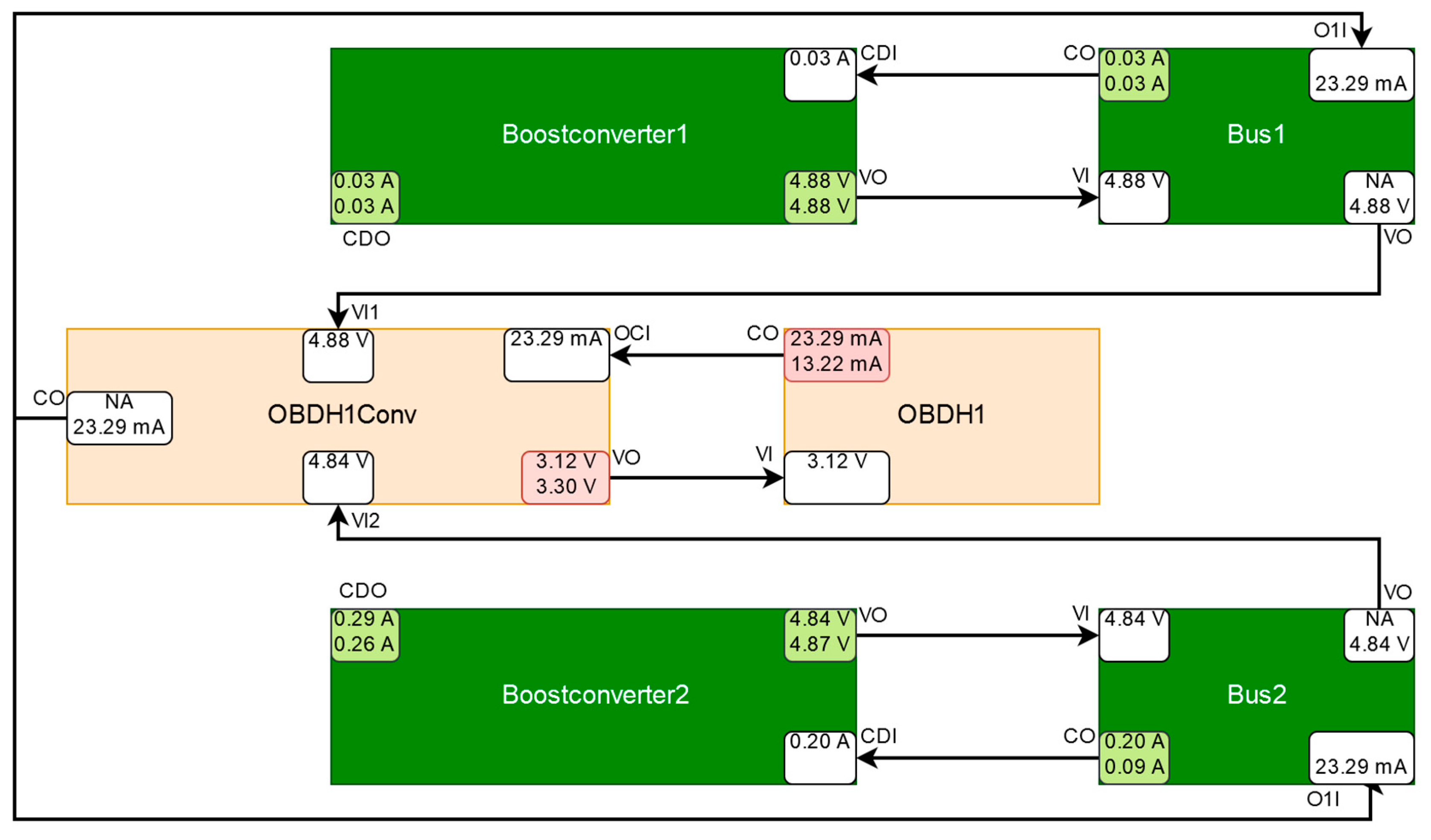 Aerospace 06 00105 g025 Aerospace 06 00105 g025