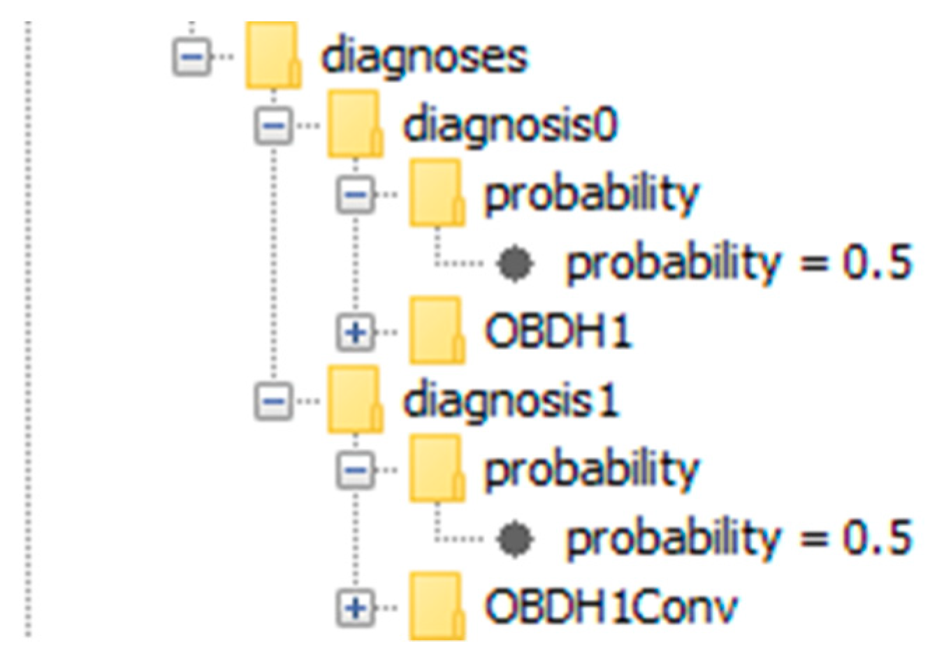 Aerospace 06 00105 g027 Aerospace 06 00105 g027