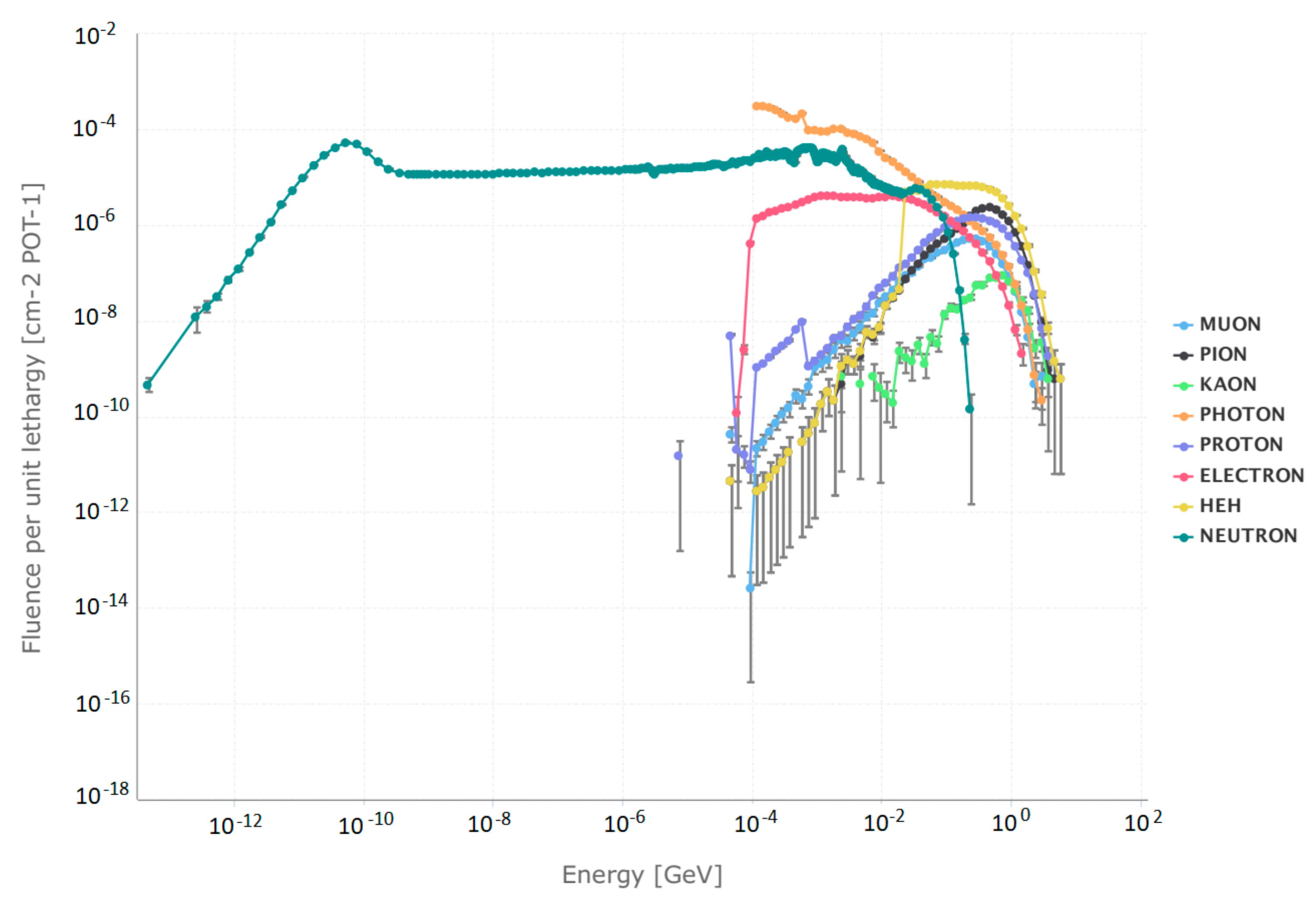 Aerospace 06 00106 g003