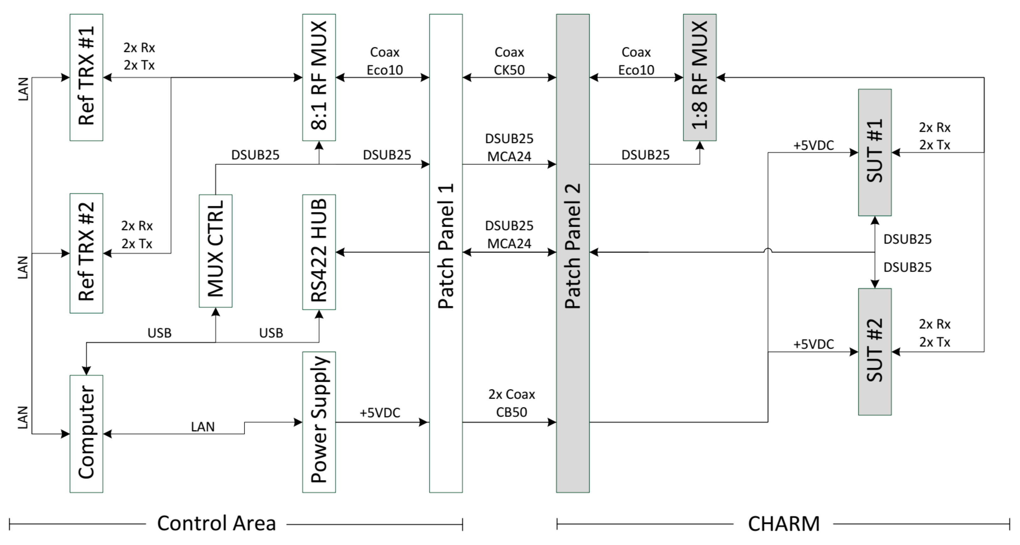Aerospace 06 00106 g004