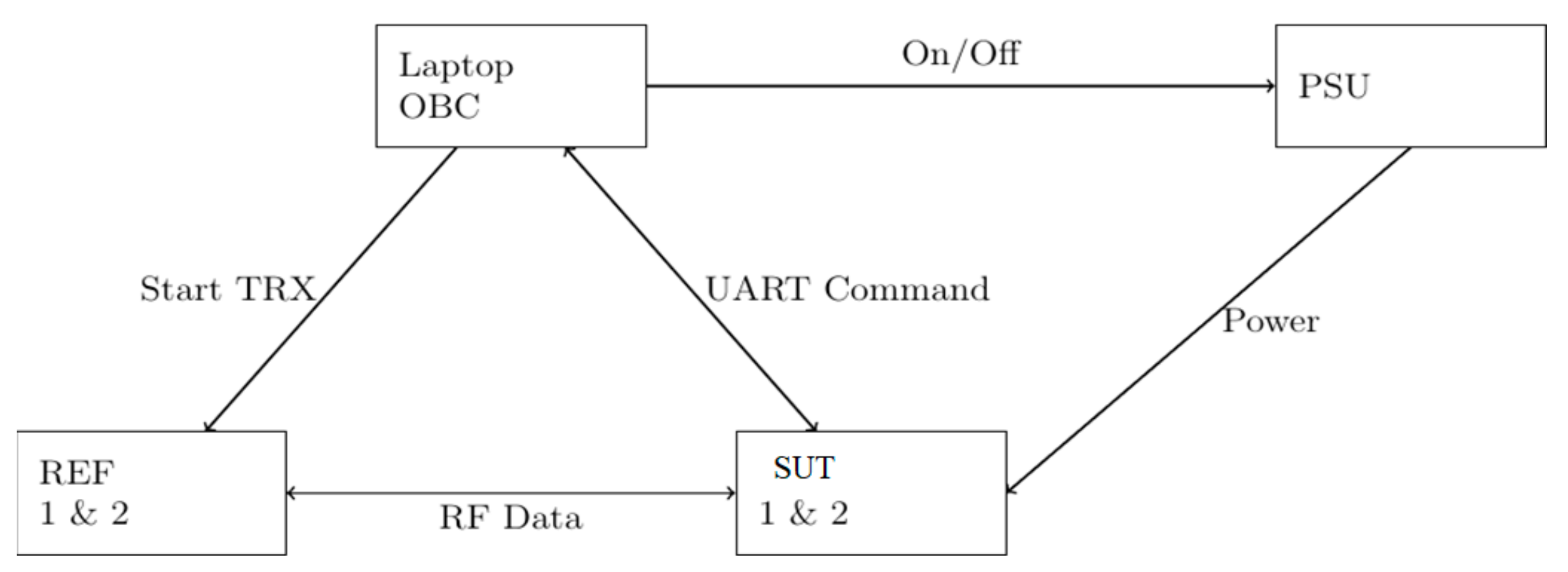 Aerospace 06 00106 g006