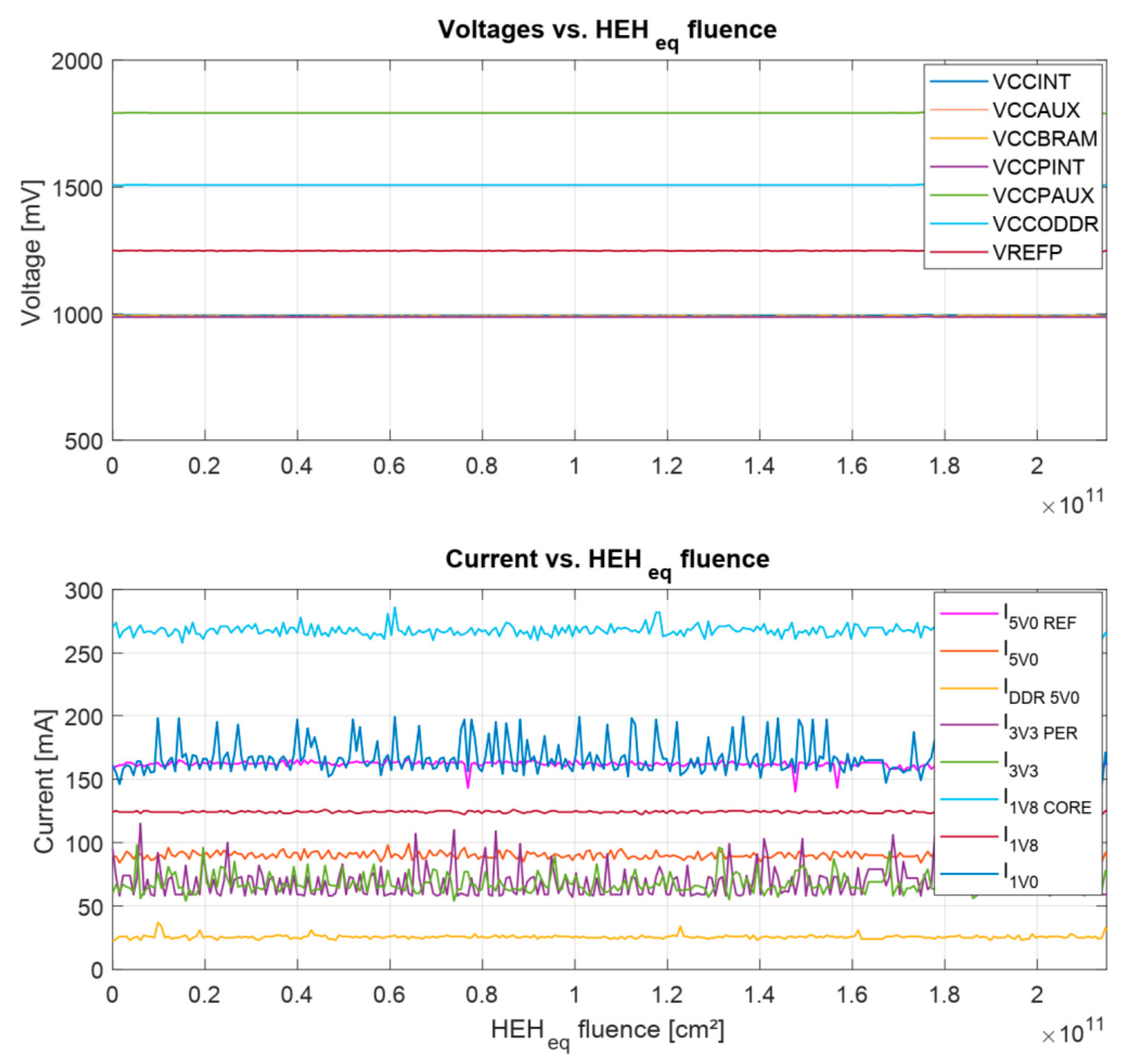 Aerospace 06 00106 g007