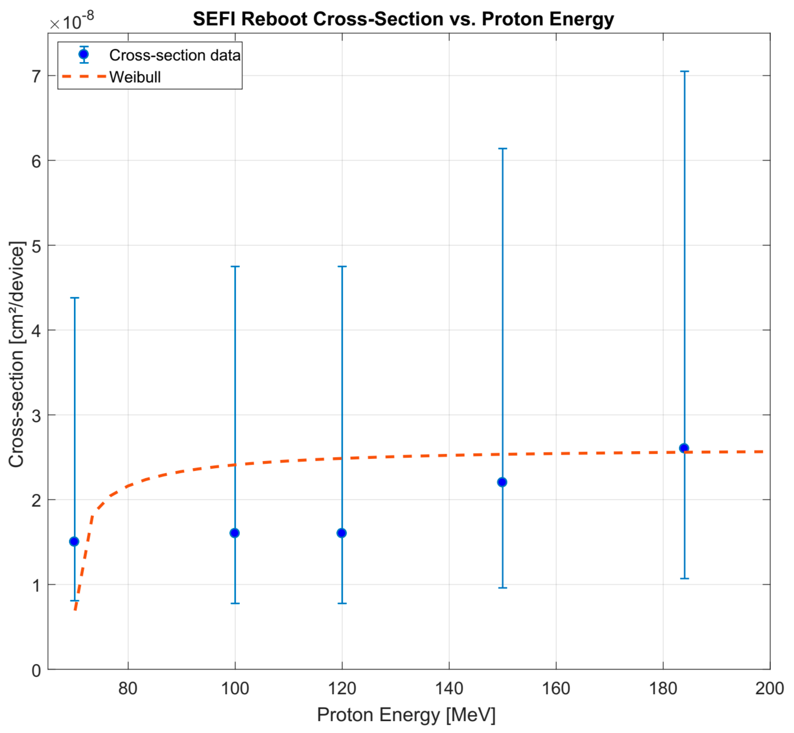 Aerospace 06 00106 g010
