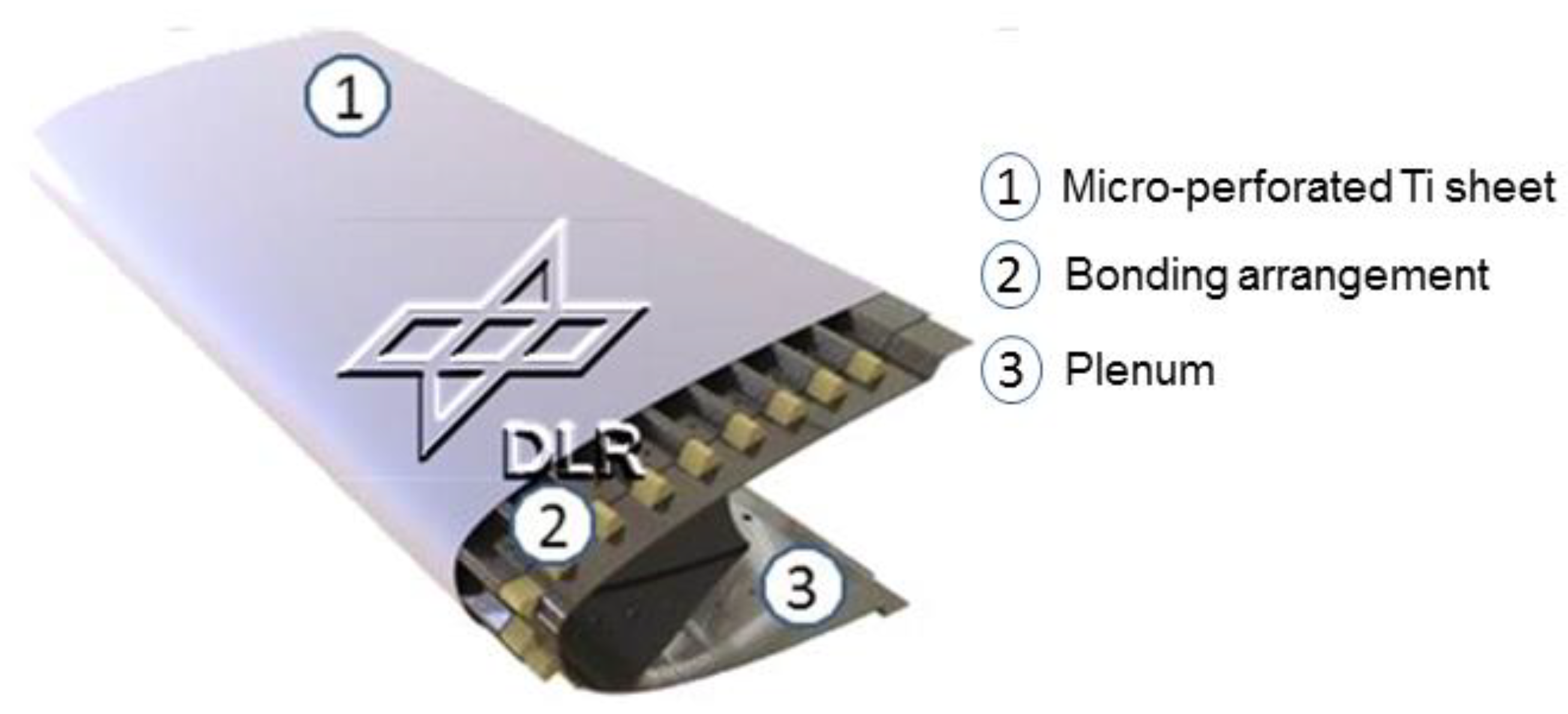 Aerospace 06 00109 g002