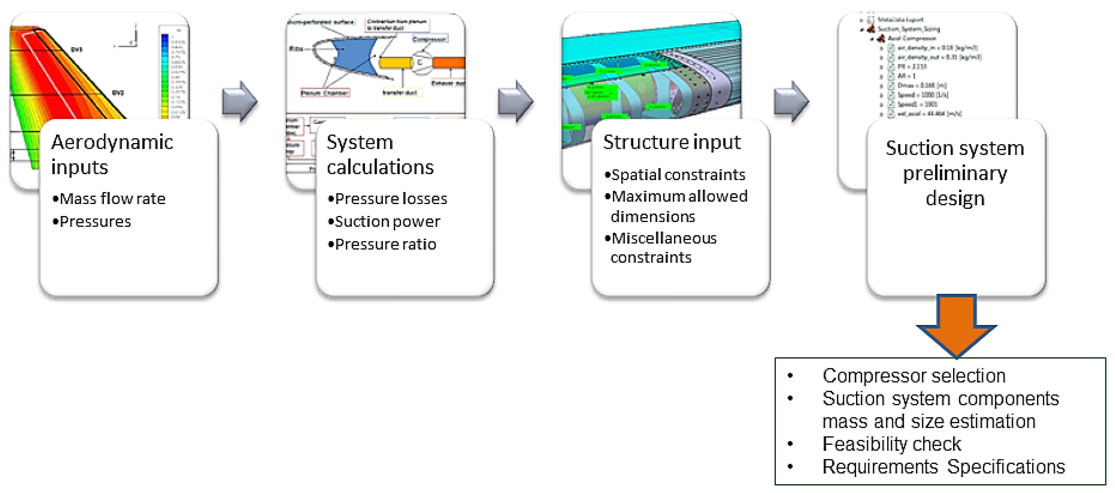 Aerospace 06 00109 g006