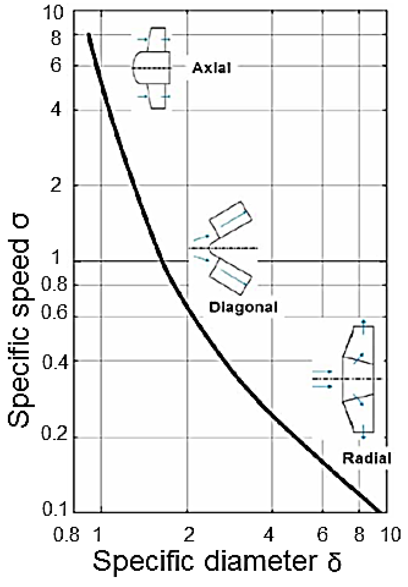 Aerospace 06 00109 g009