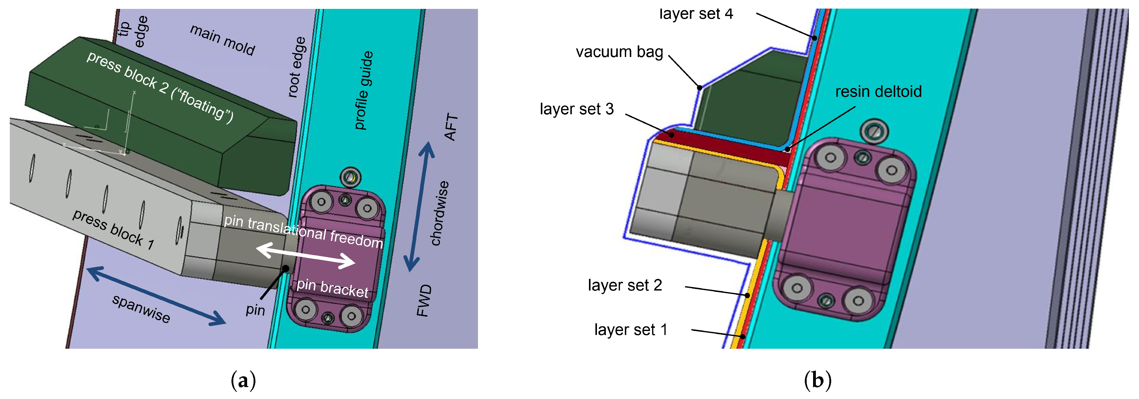 Aerospace 06 00111 g008