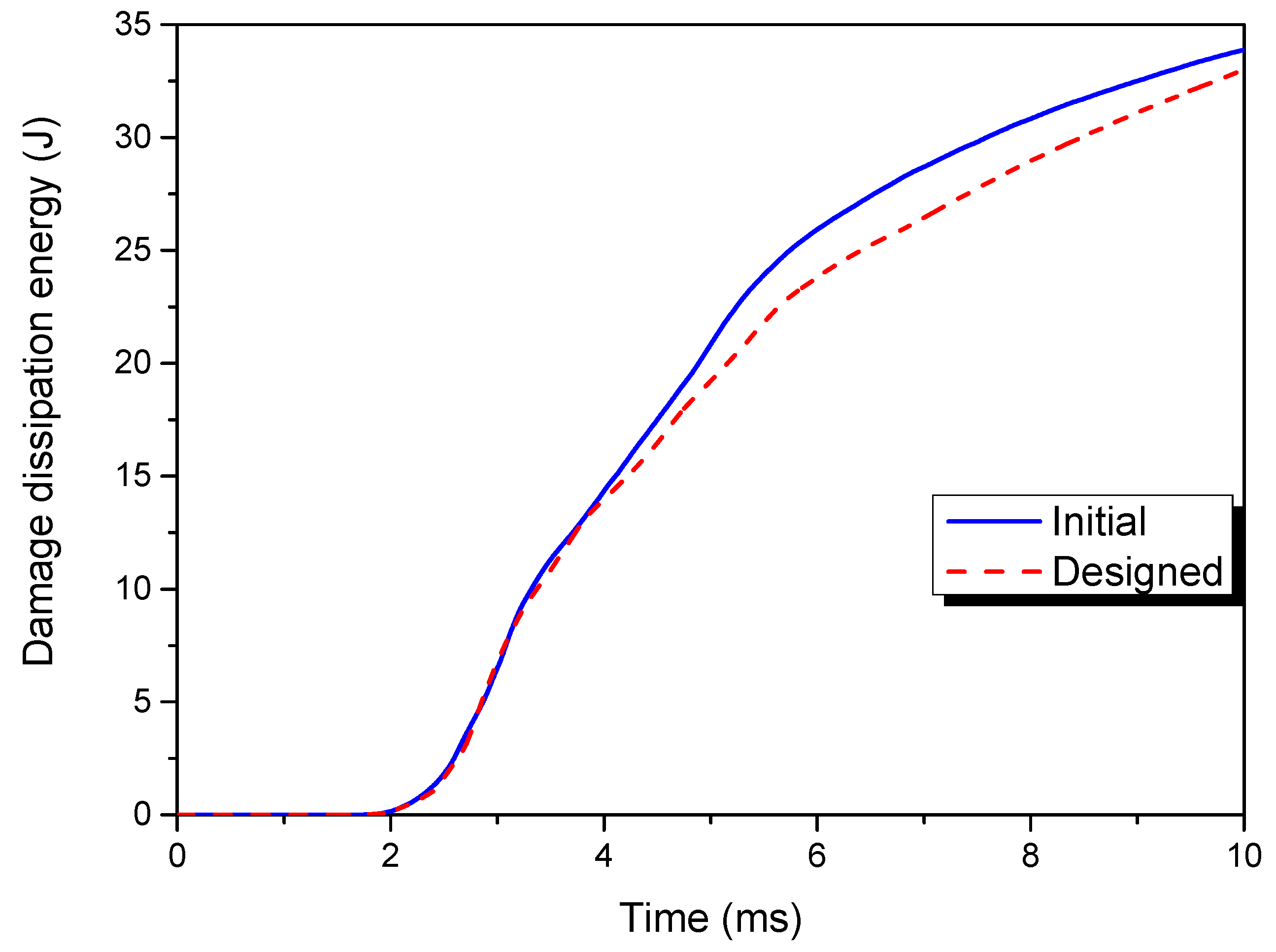 Aerospace 06 00112 g009 Aerospace 06 00112 g009