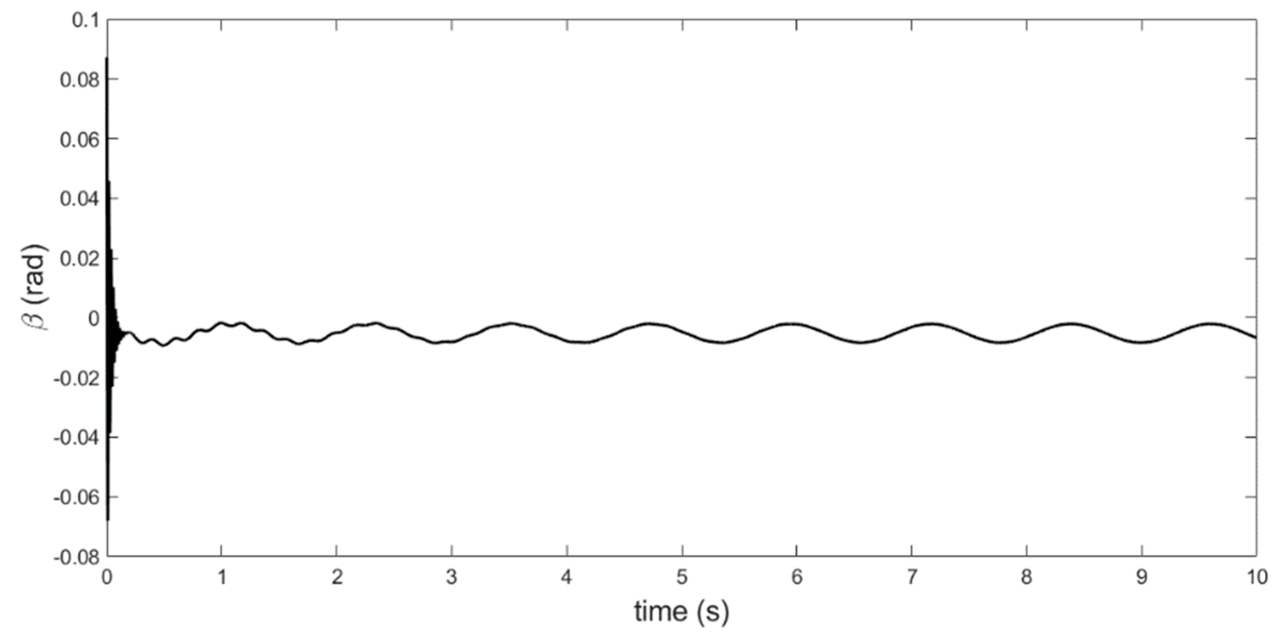 Aerospace 06 00115 g009