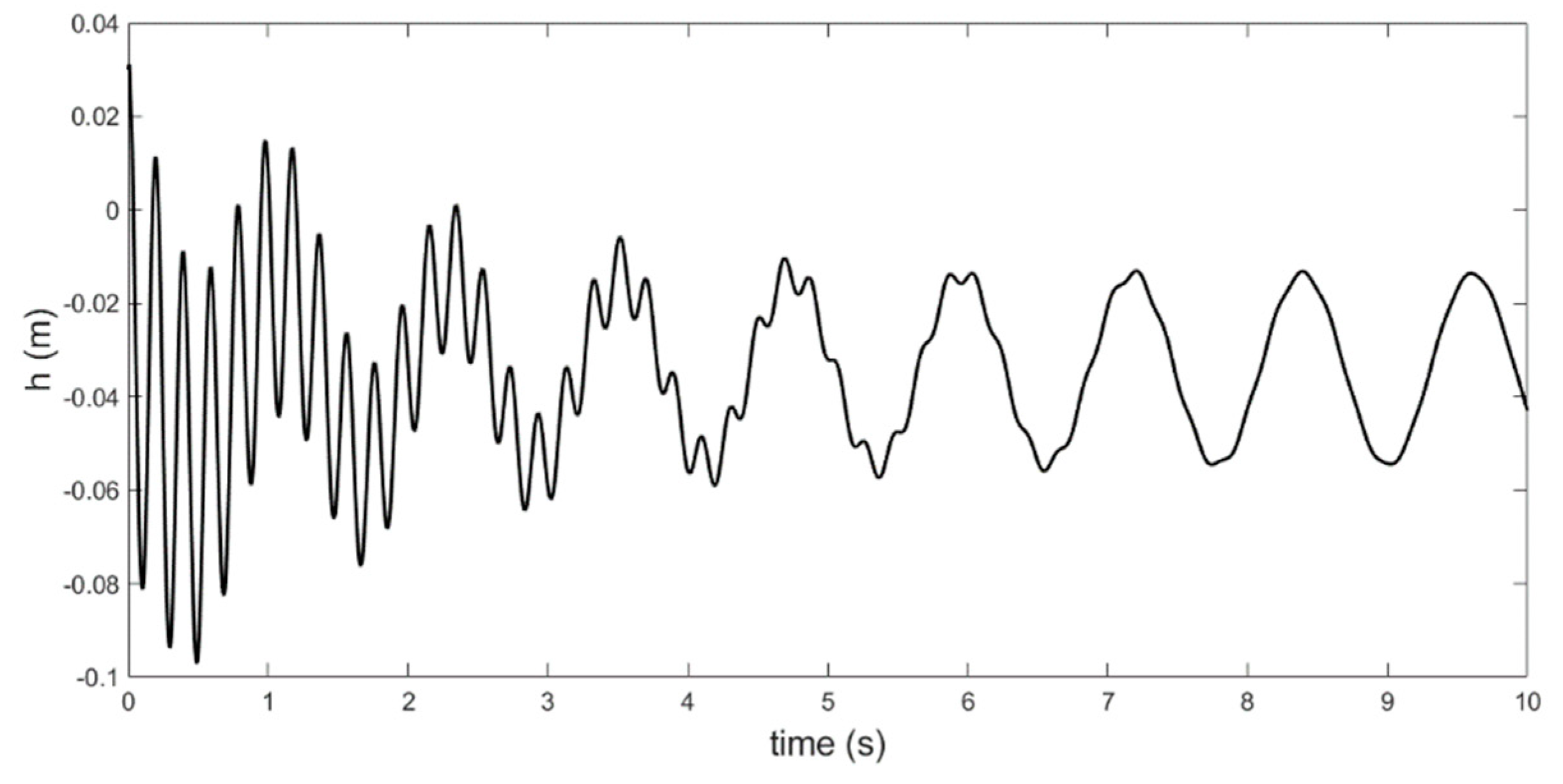Aerospace 06 00115 g010