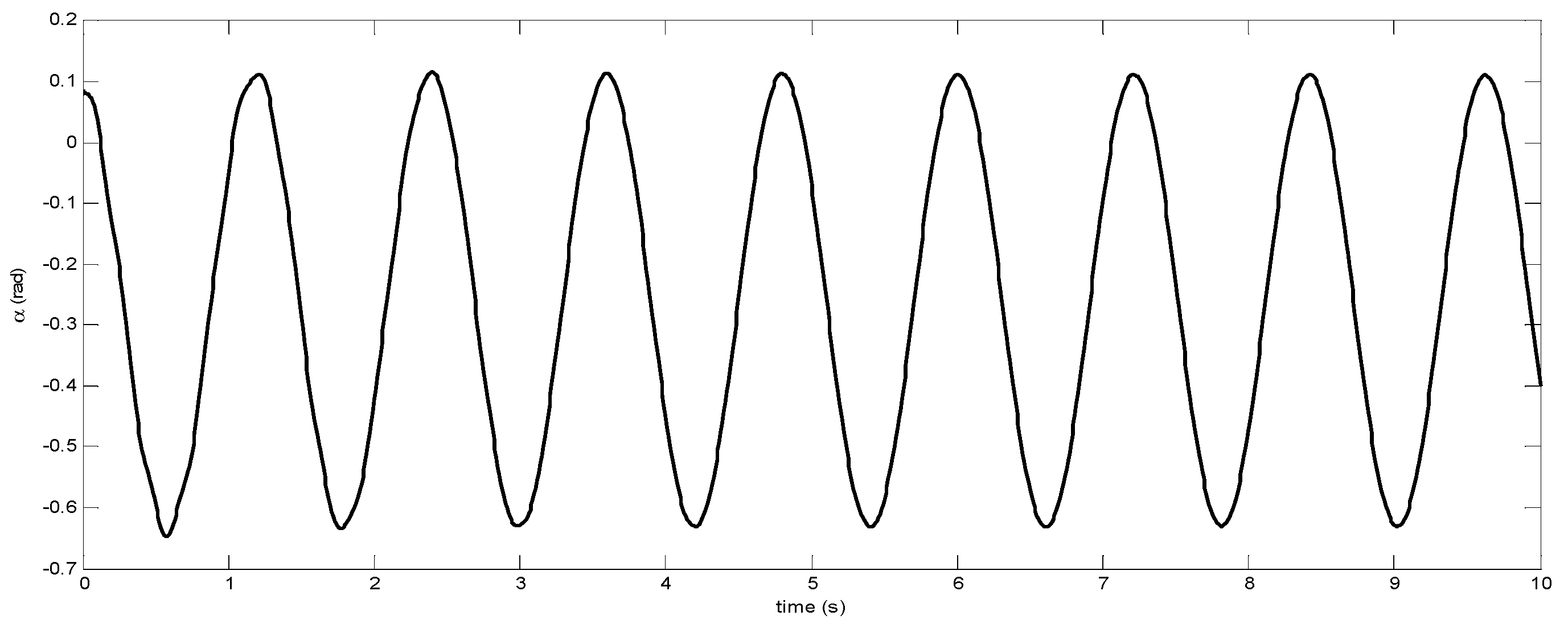 Aerospace 06 00115 g017