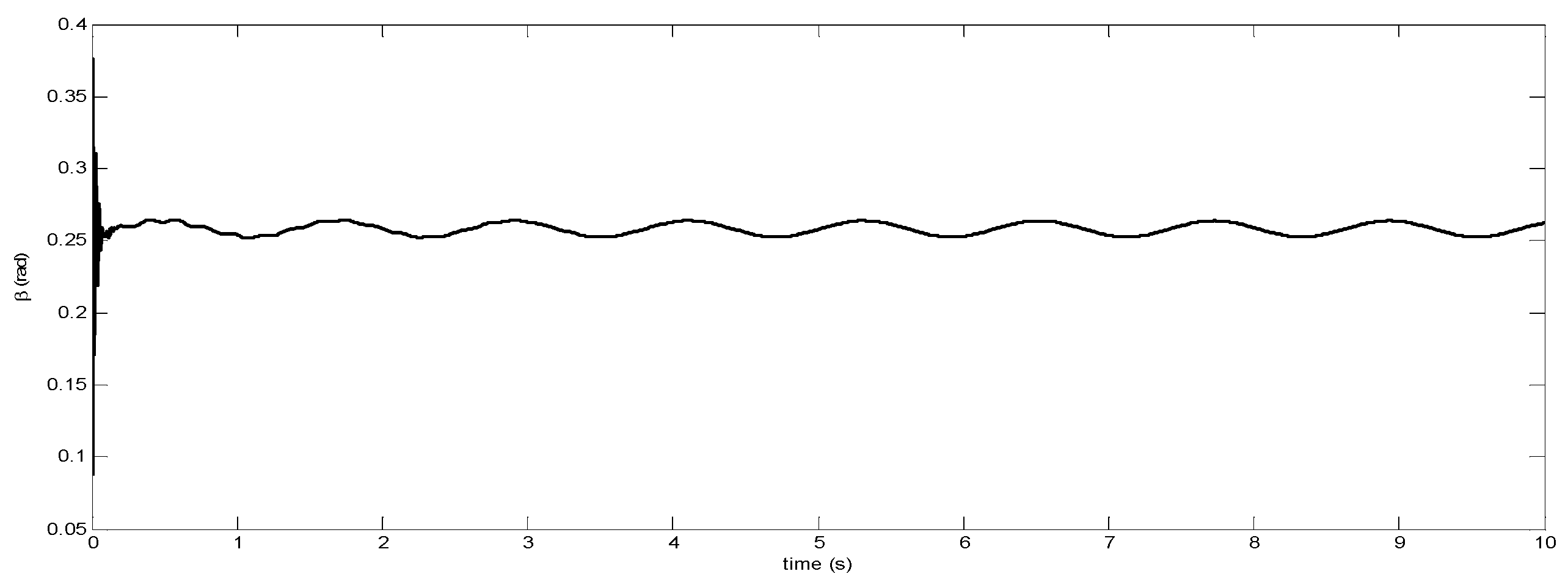 Aerospace 06 00115 g018