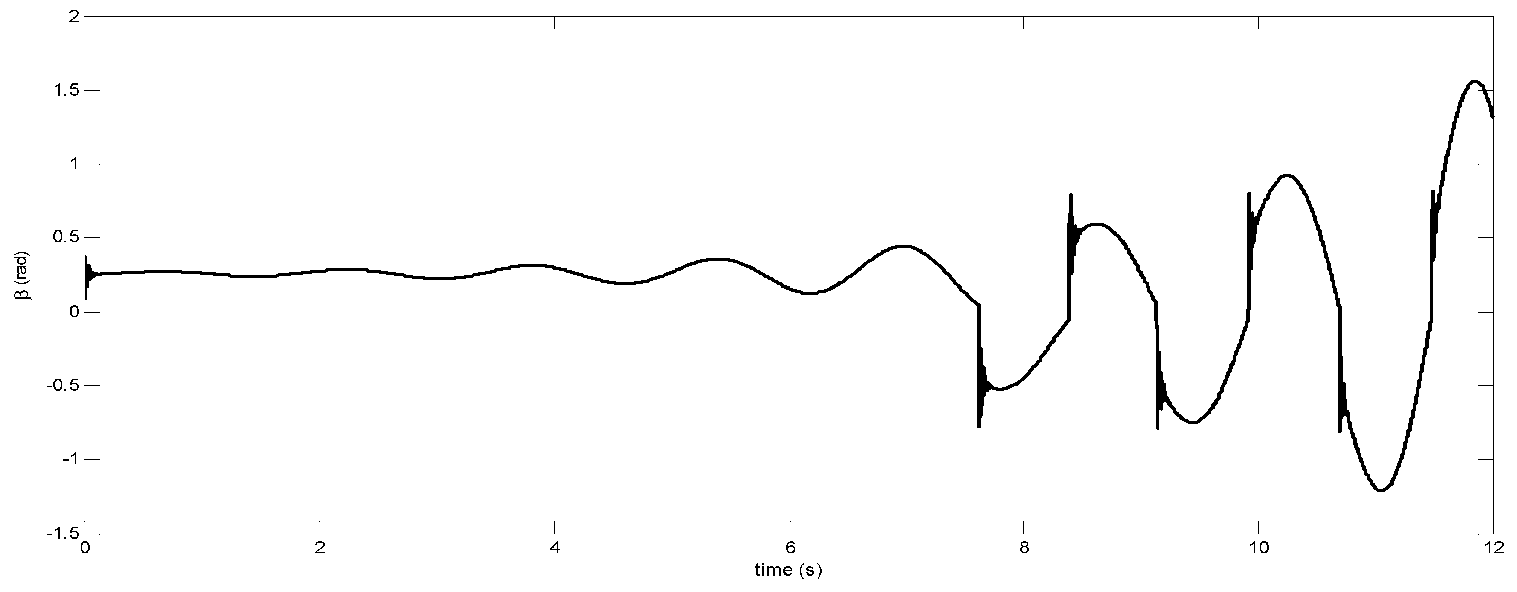 Aerospace 06 00115 g021