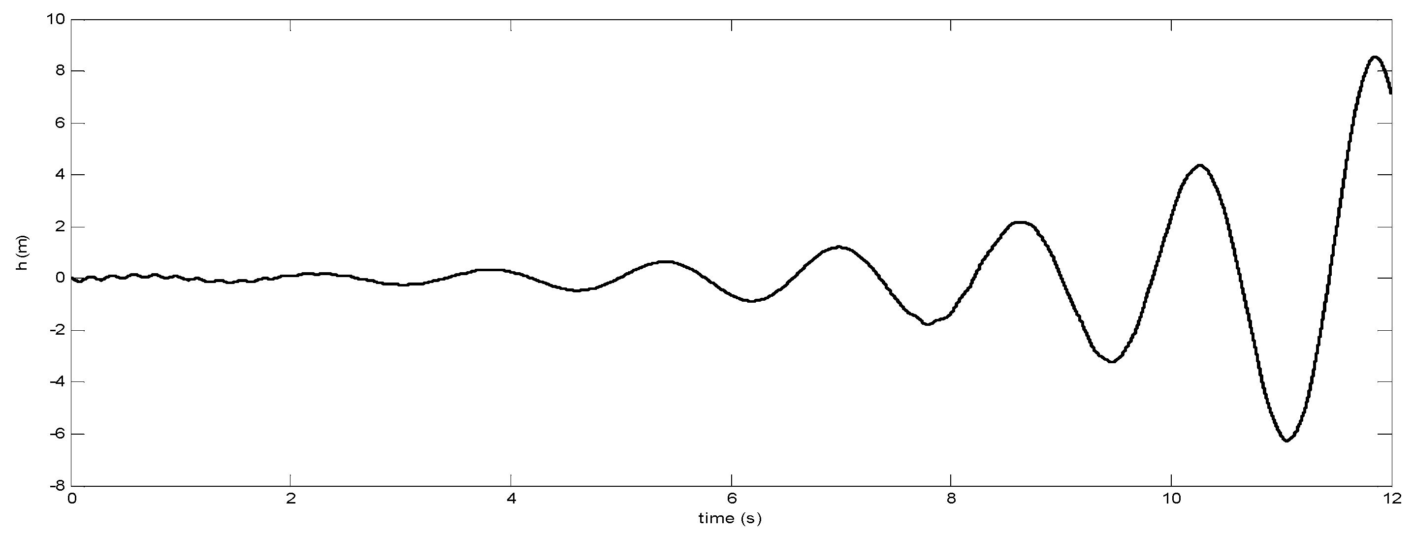 Aerospace 06 00115 g022