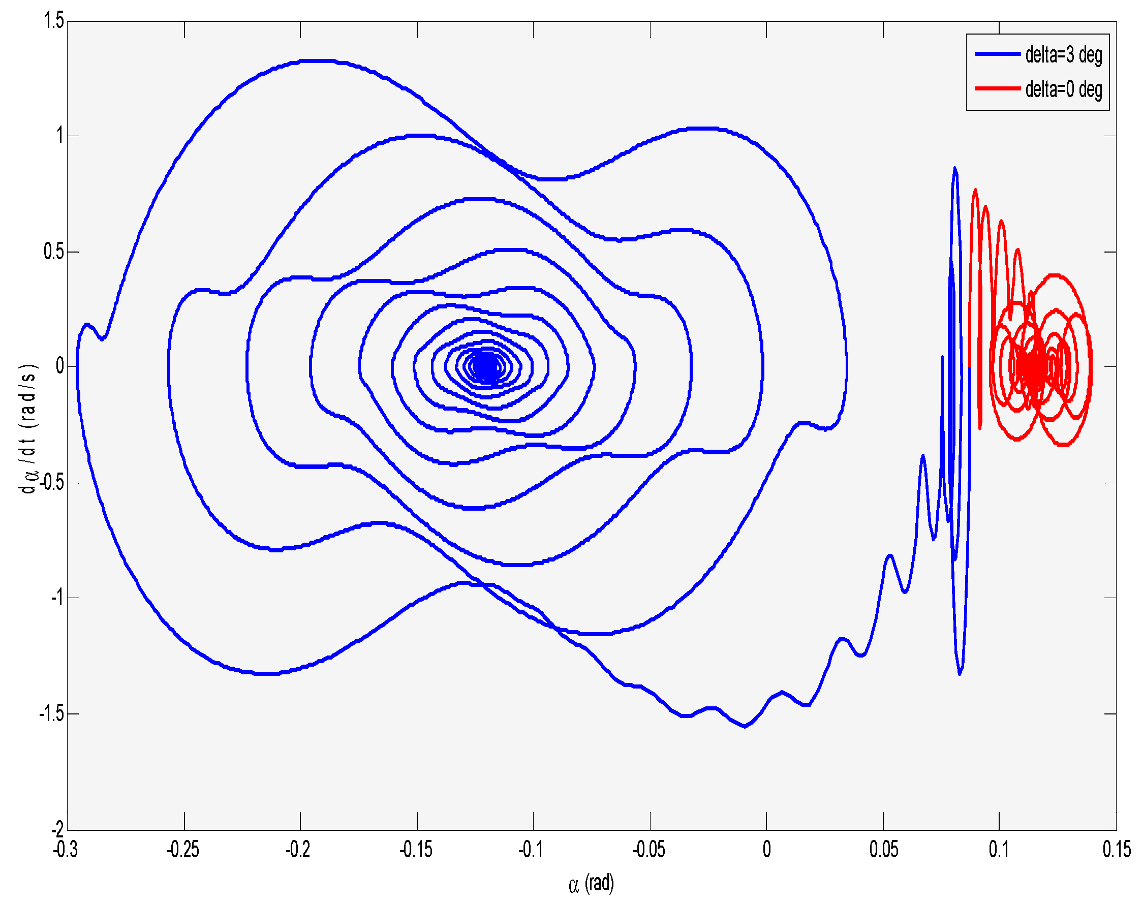 Aerospace 06 00115 g024