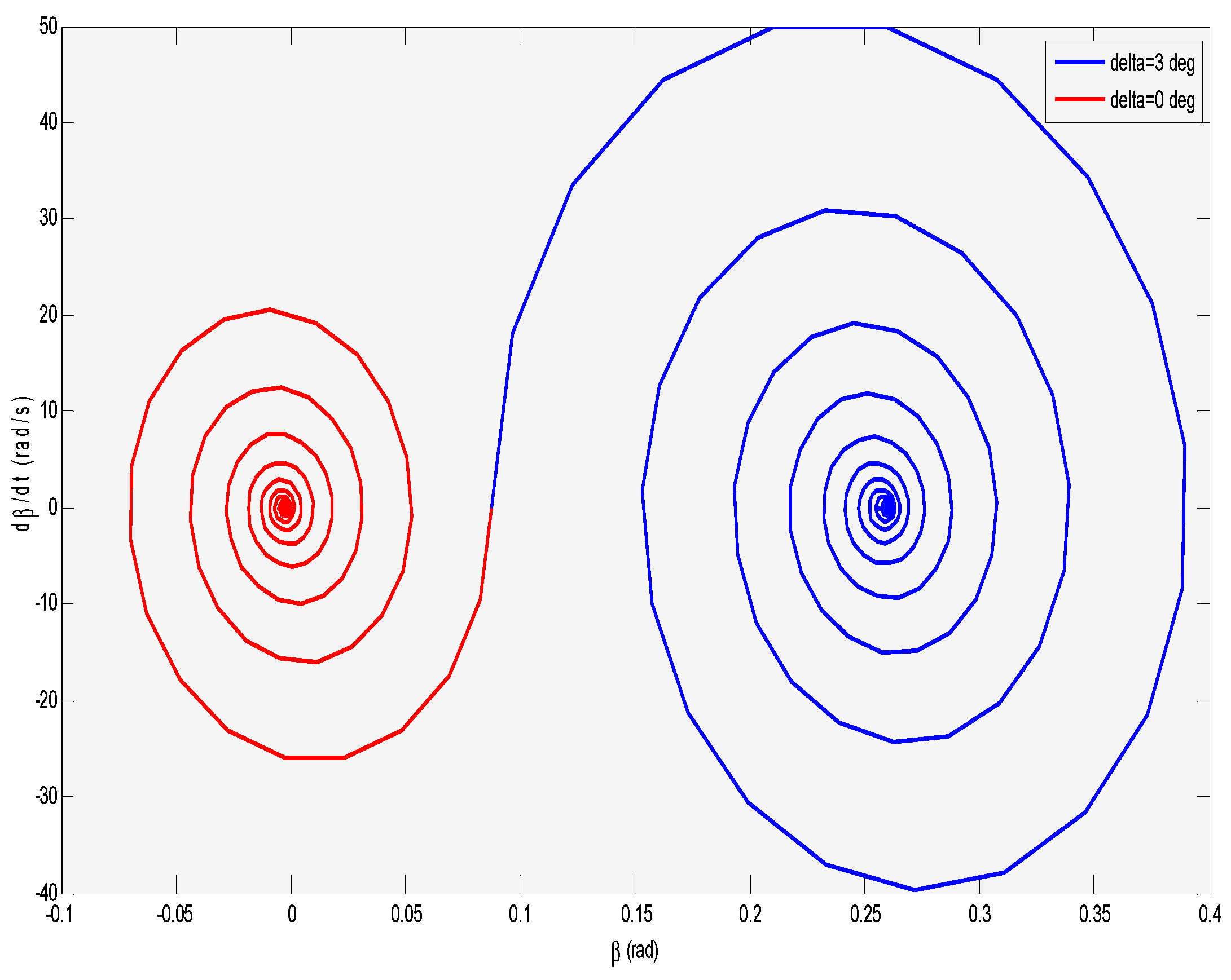 Aerospace 06 00115 g025