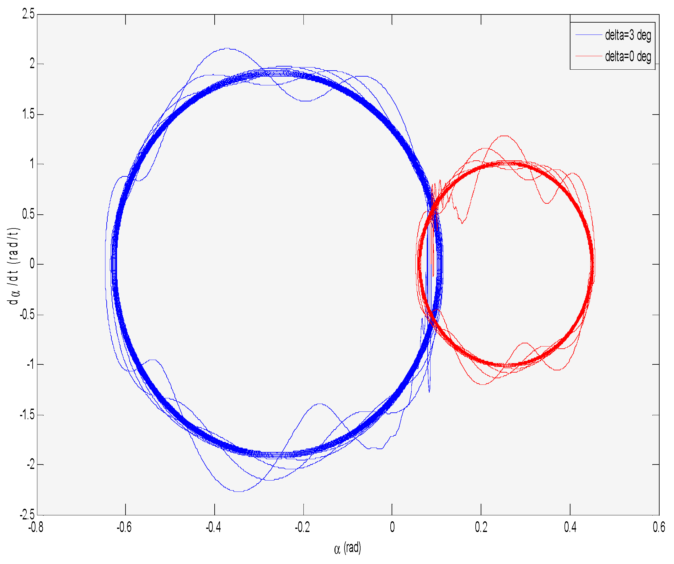 Aerospace 06 00115 g027
