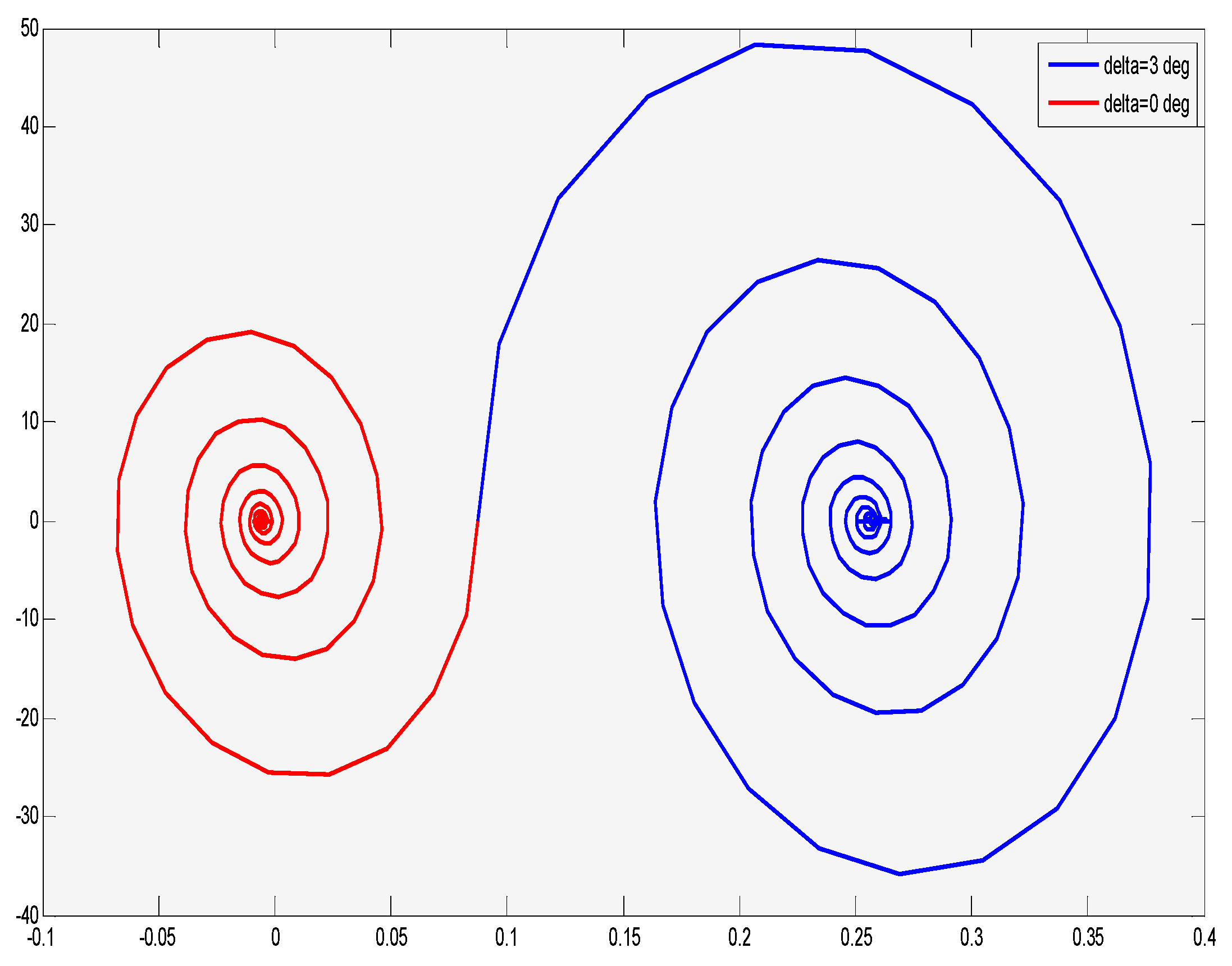 Aerospace 06 00115 g028