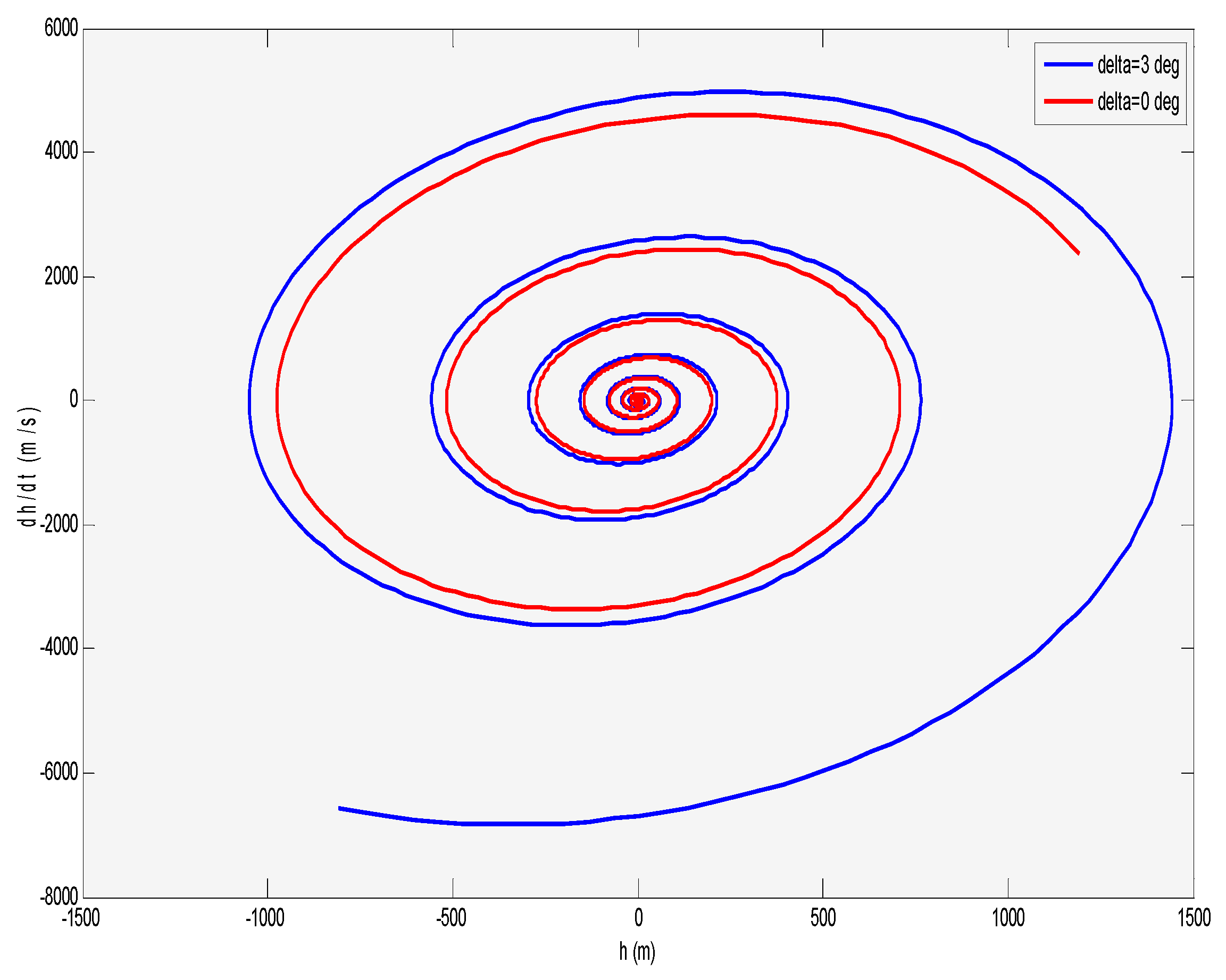 Aerospace 06 00115 g030