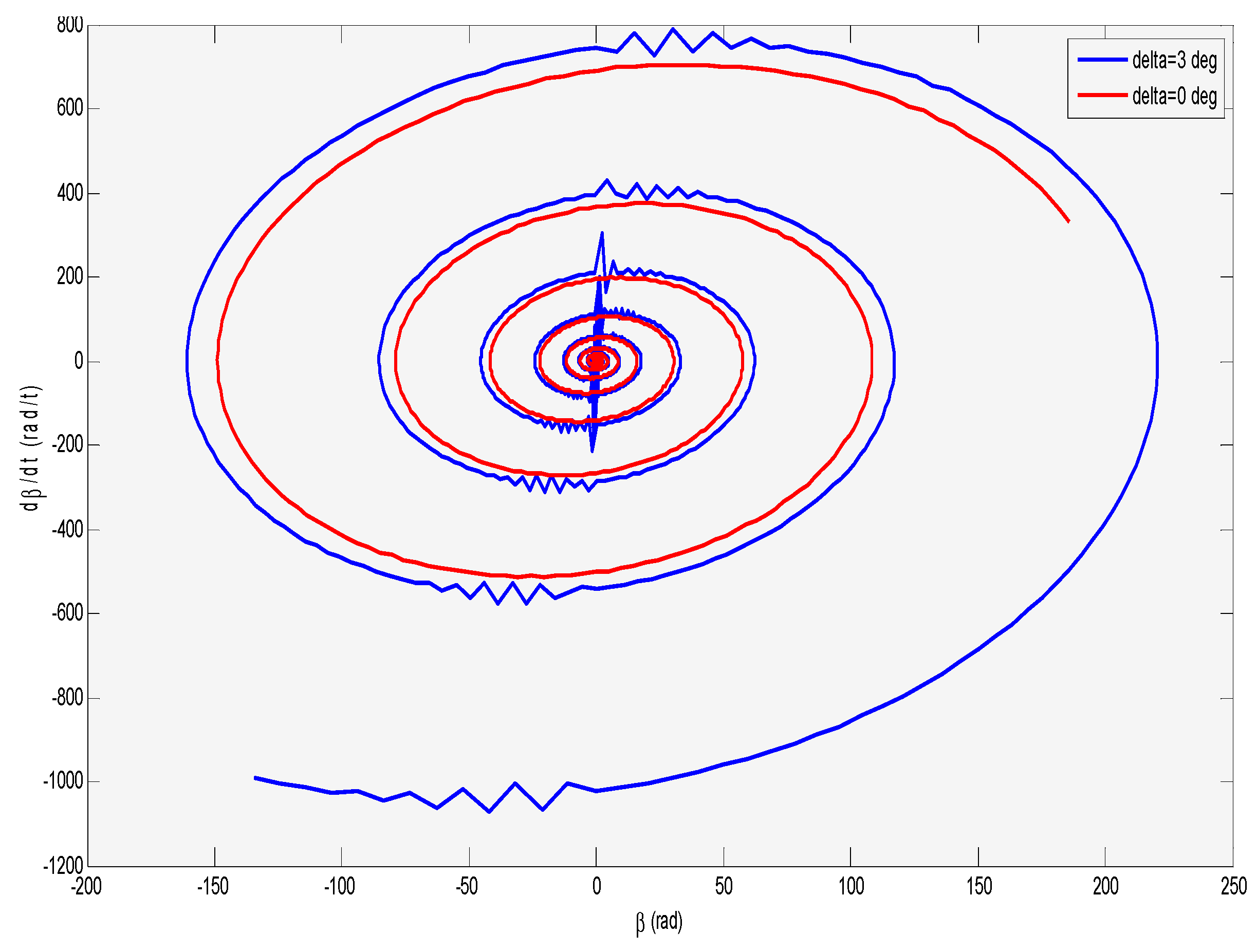 Aerospace 06 00115 g031