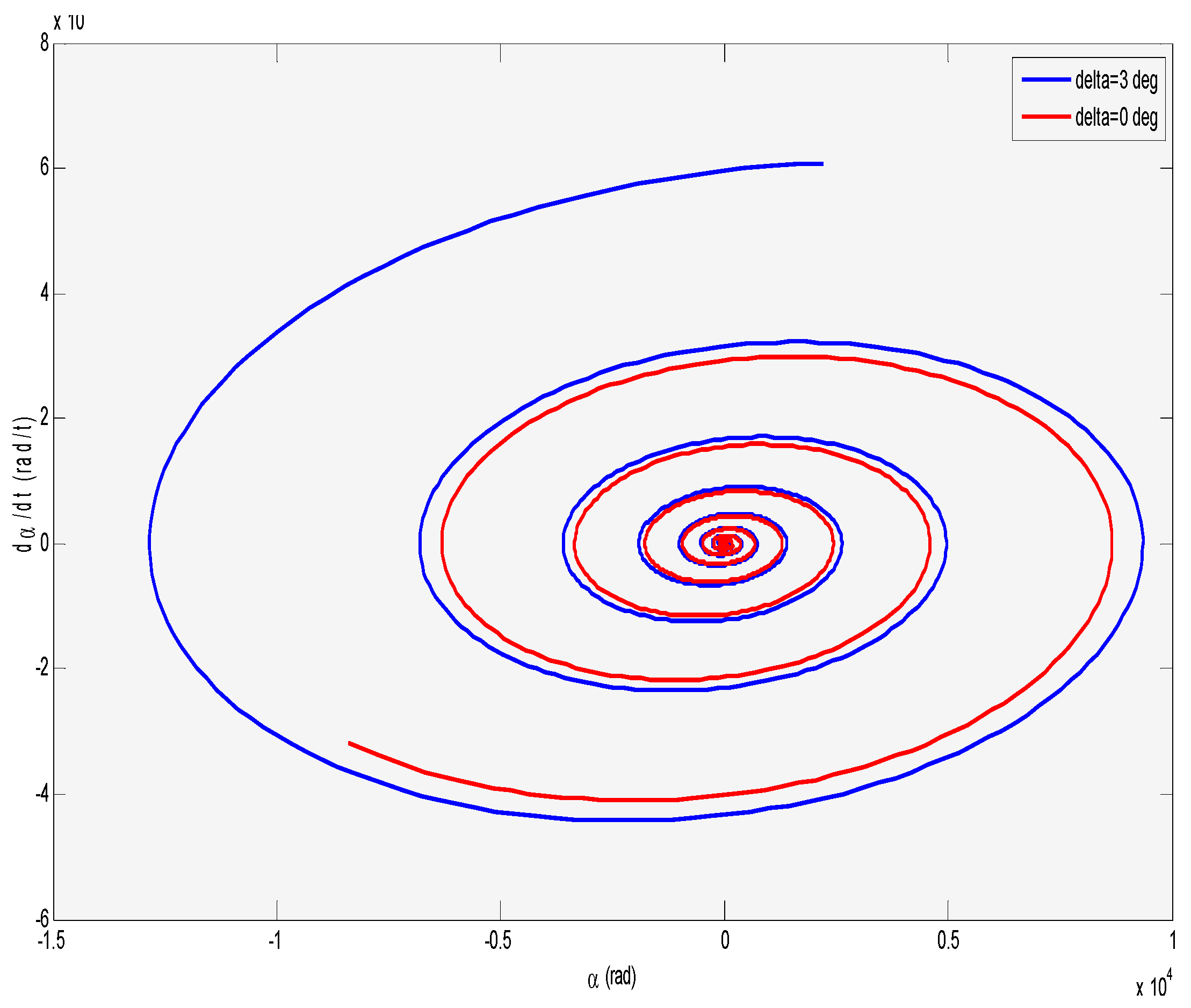 Aerospace 06 00115 g032