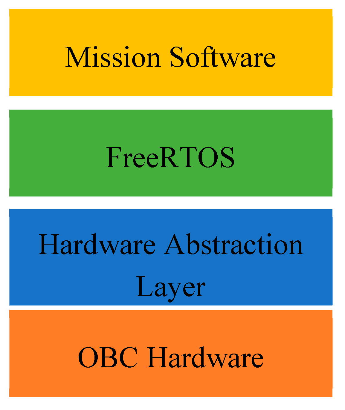 Aerospace 06 00118 g011