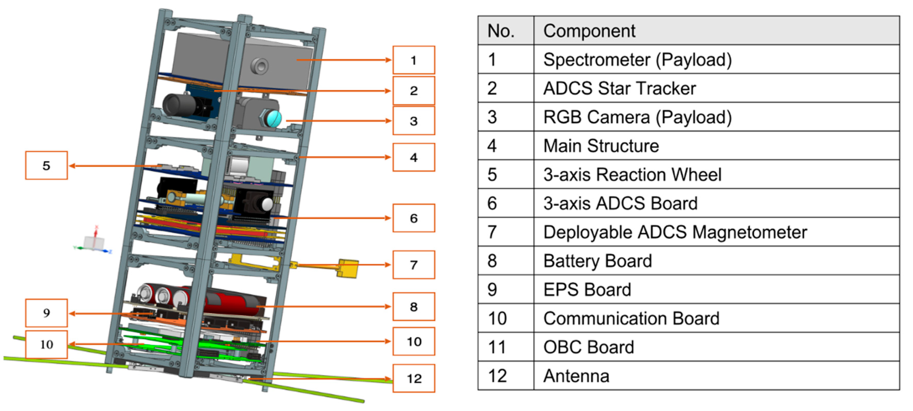 Aerospace 06 00118 g016