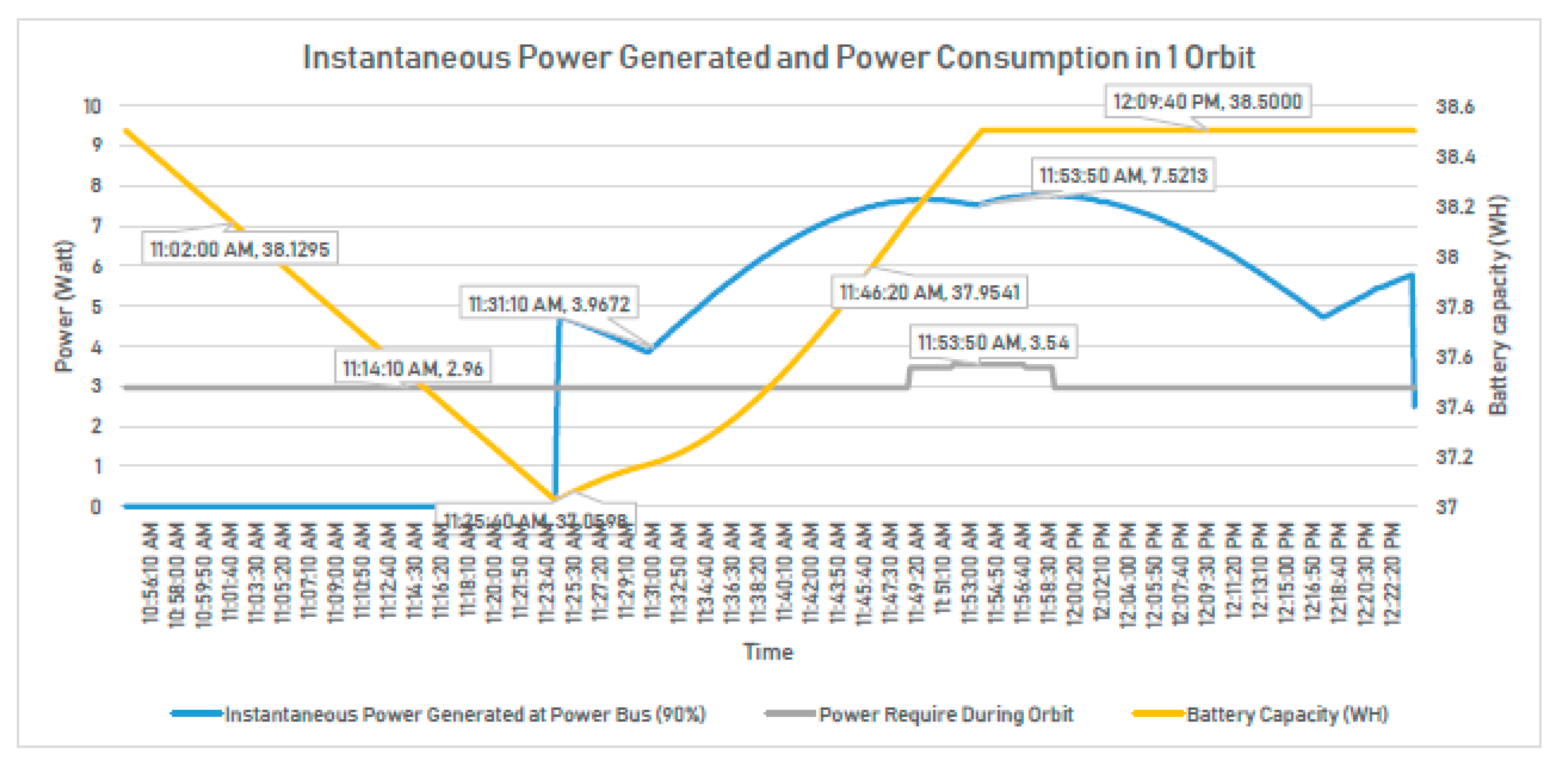 Aerospace 06 00118 g018