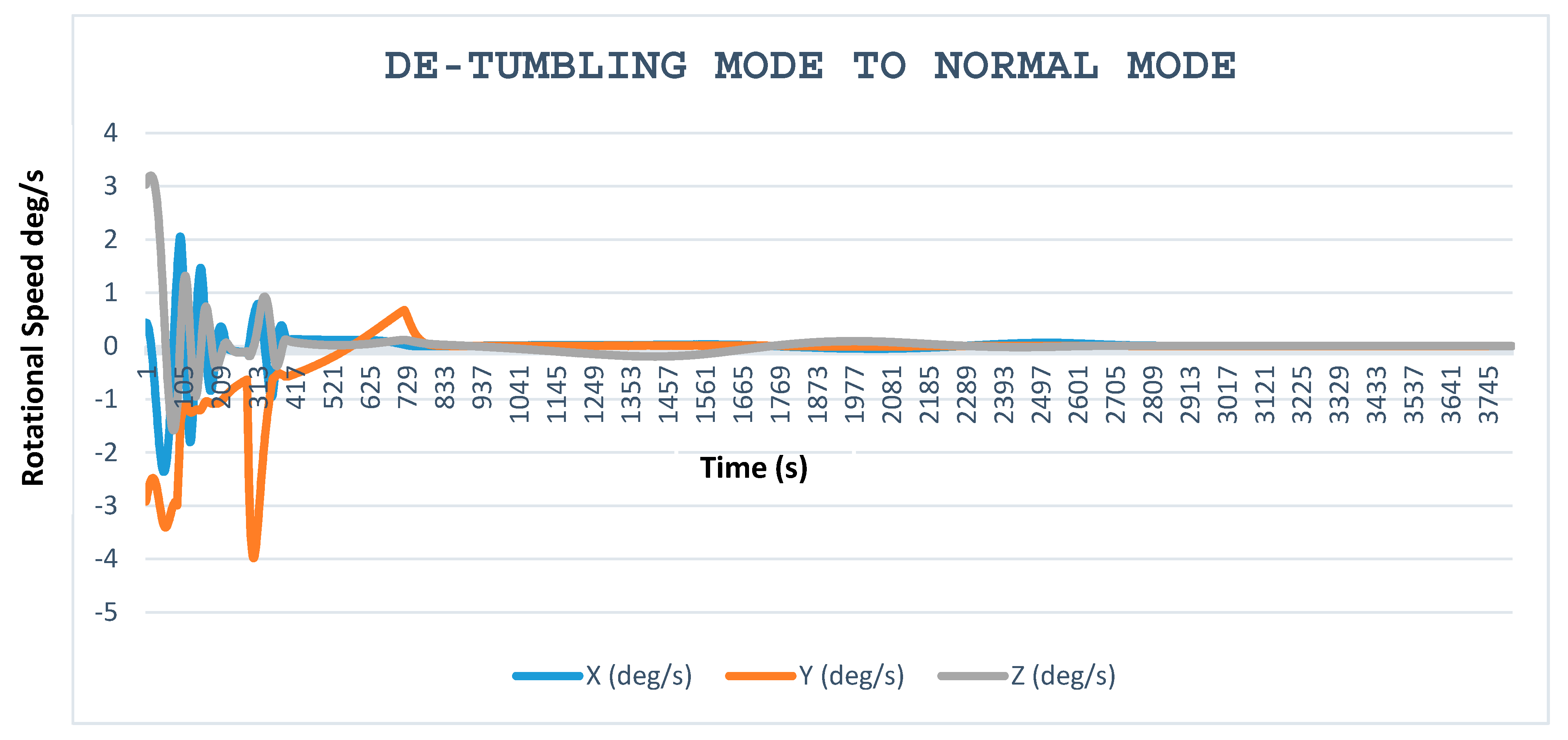 Aerospace 06 00118 g020