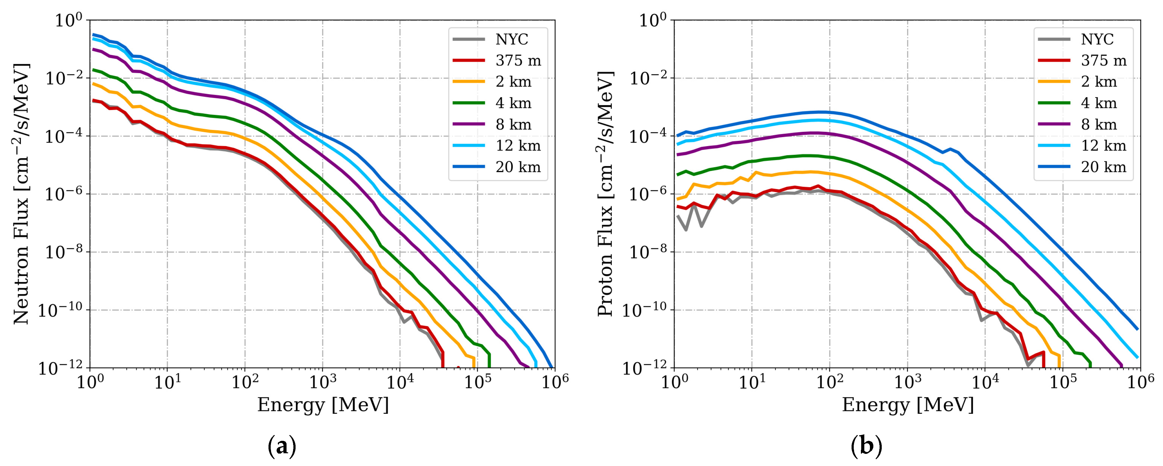 Aerospace 06 00119 g001 Aerospace 06 00119 g001