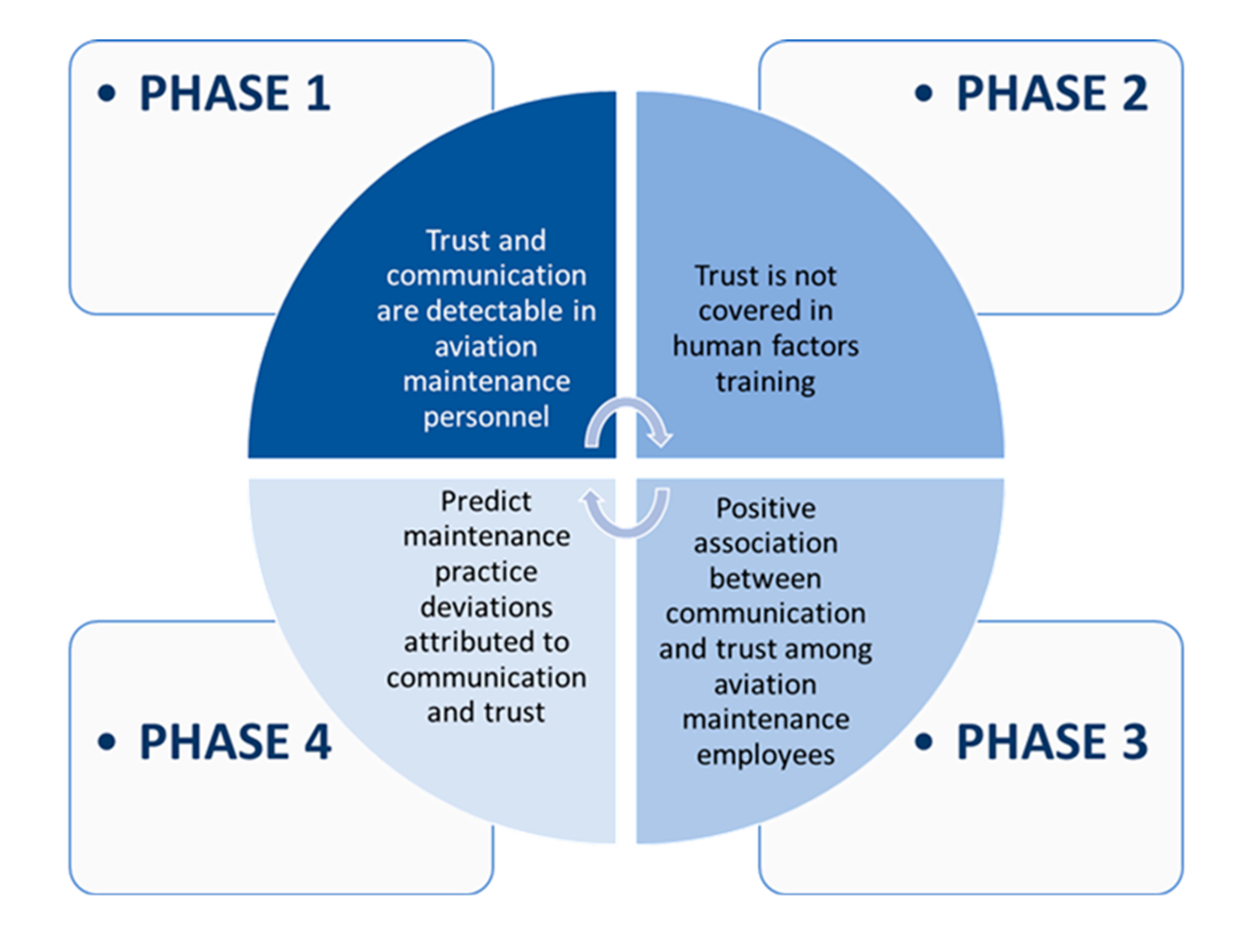 Aerospace 06 00120 g001 Aerospace 06 00120 g001