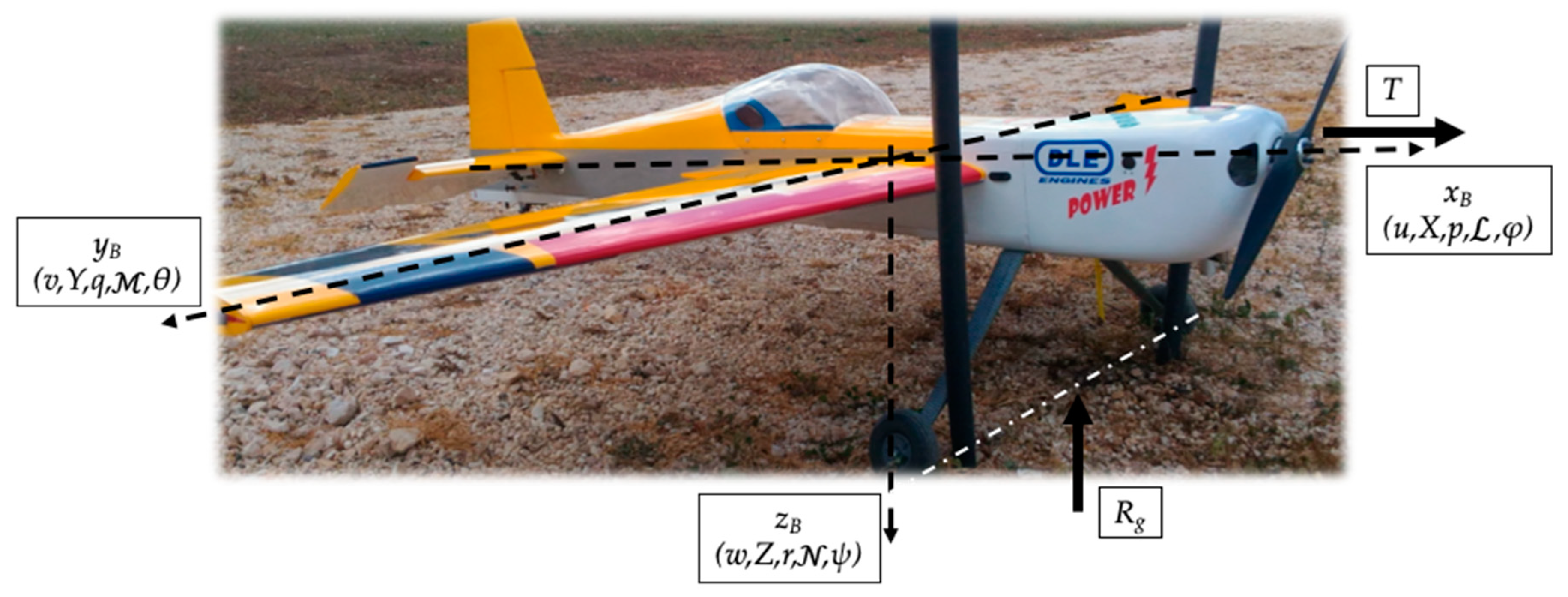 Aerospace Free Full Text Simulation And Test Of Discrete Mobile Surfaces For A Rc Aircraft Html